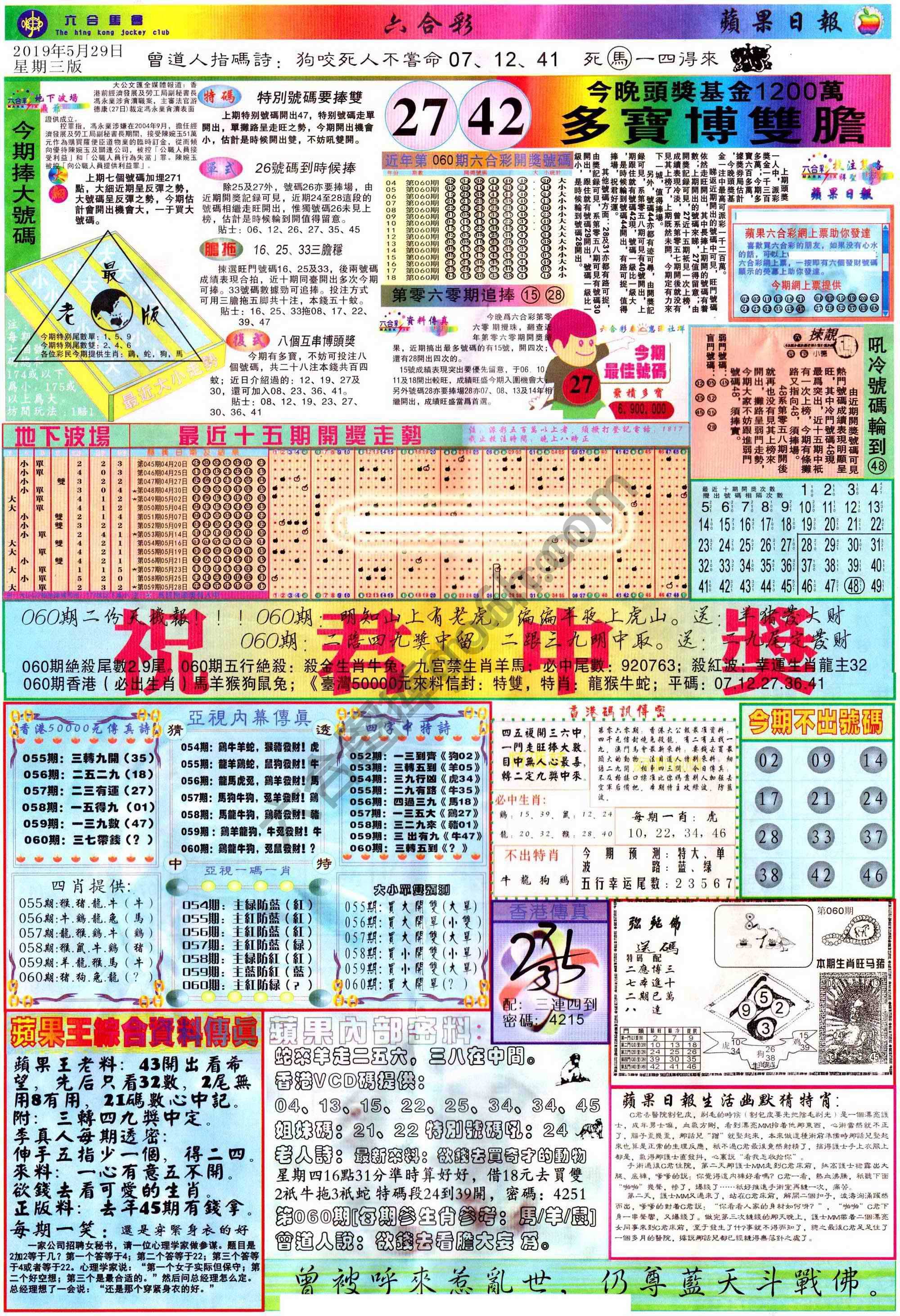 苹果日报