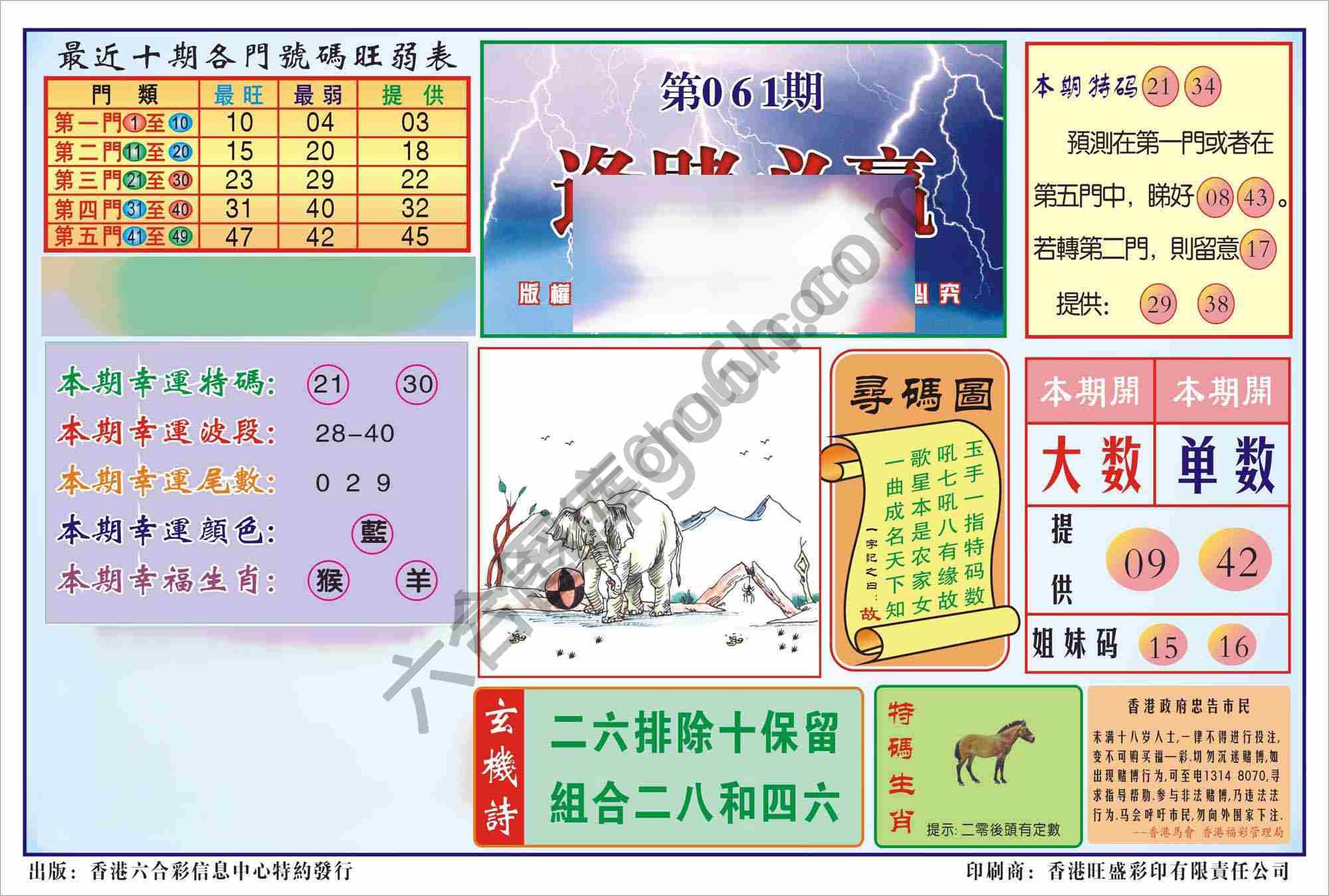 香港逢赌必羸