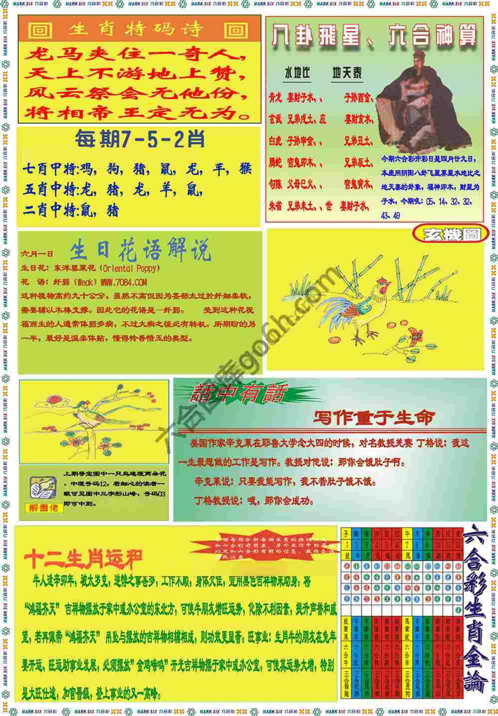 马经