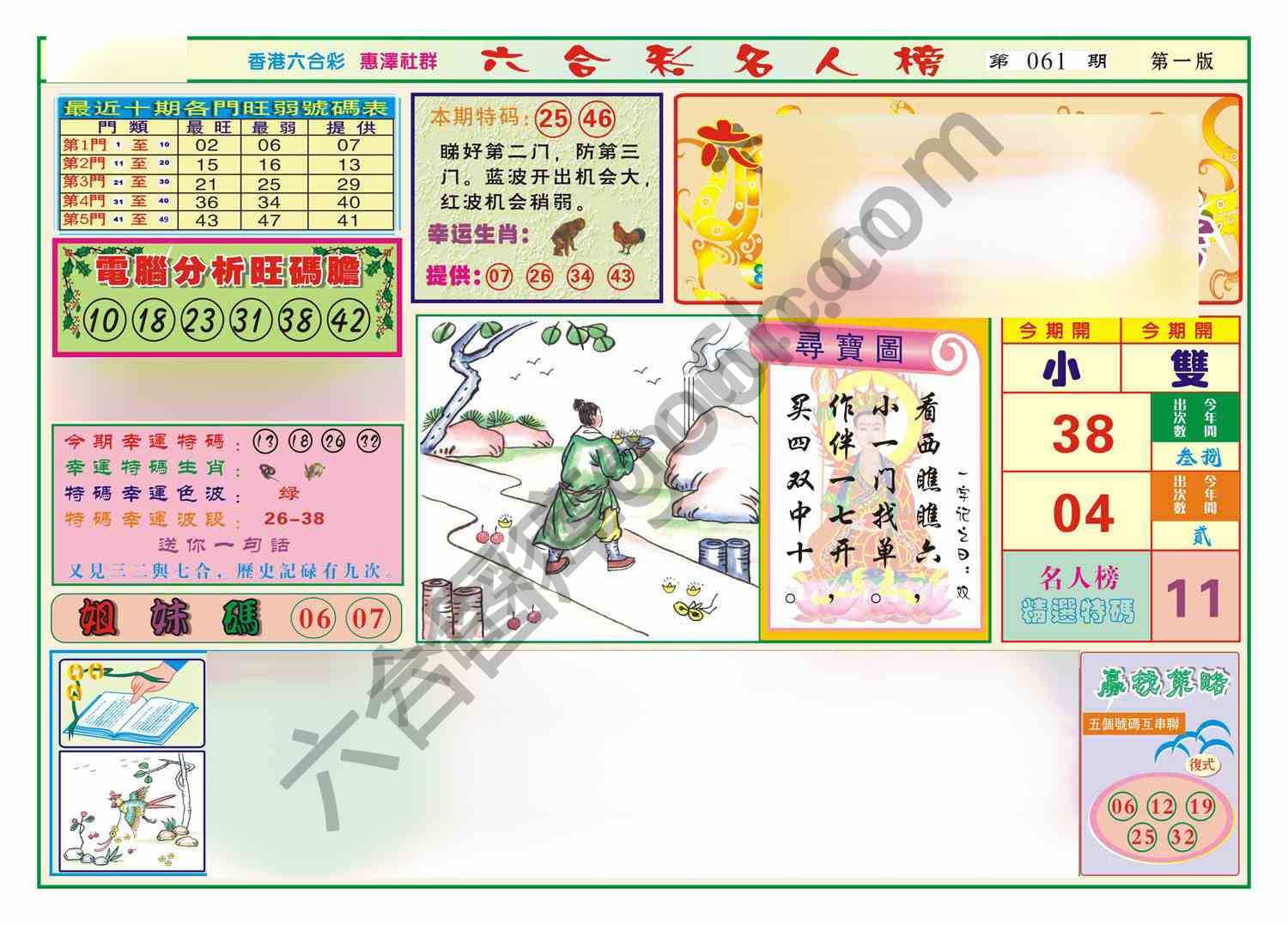 名人榜