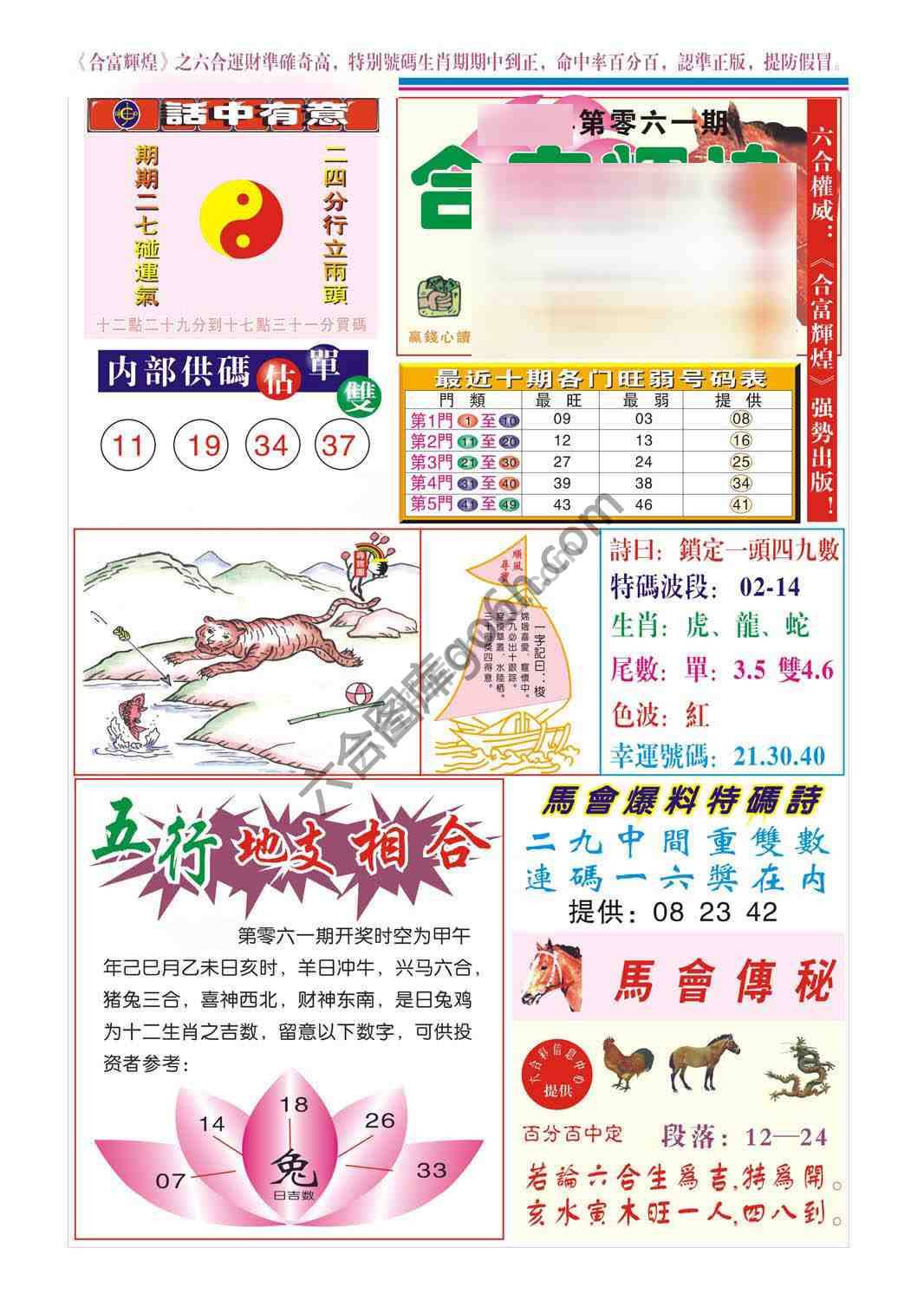 合富辉煌