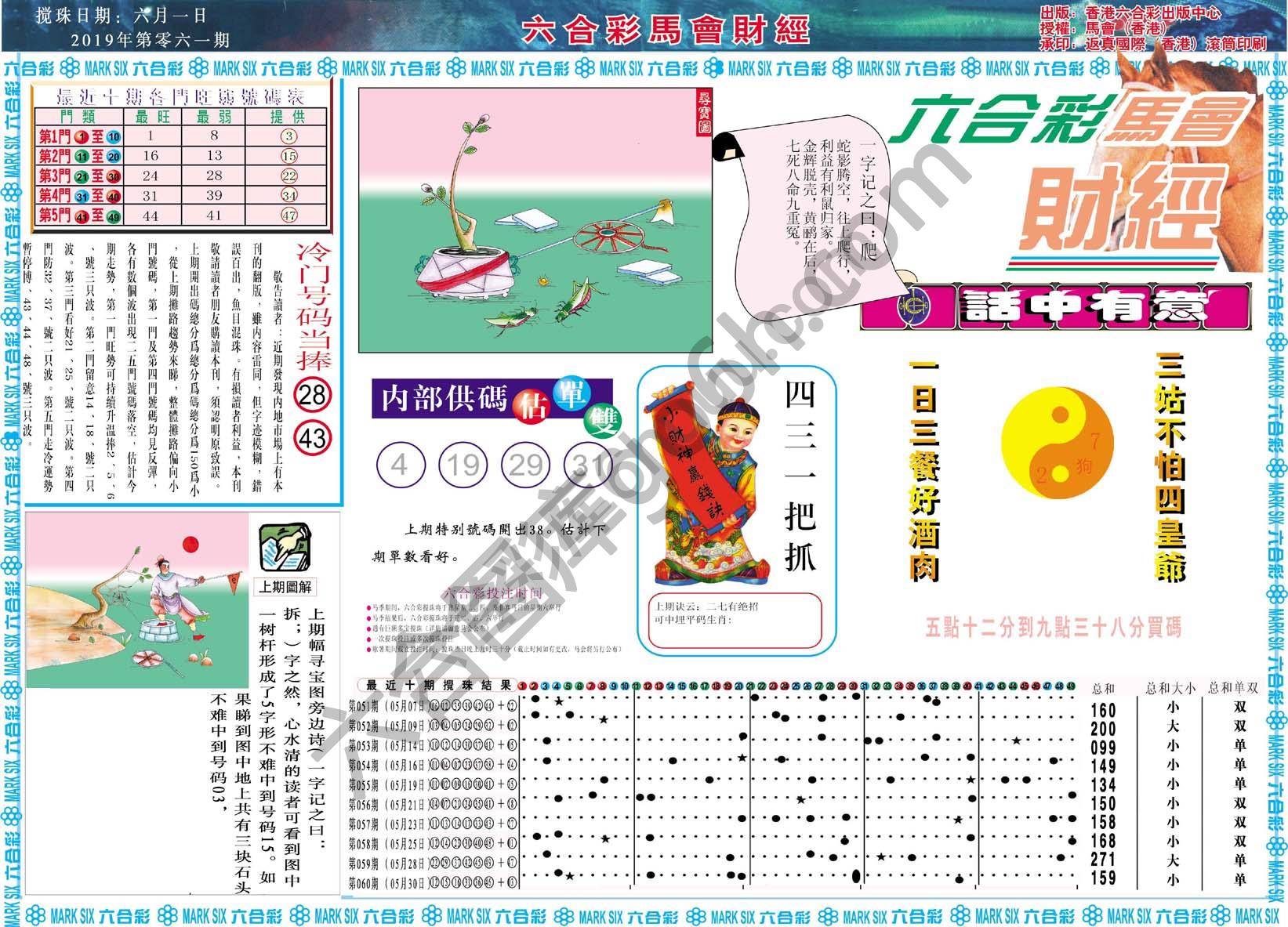 六合彩马会财经