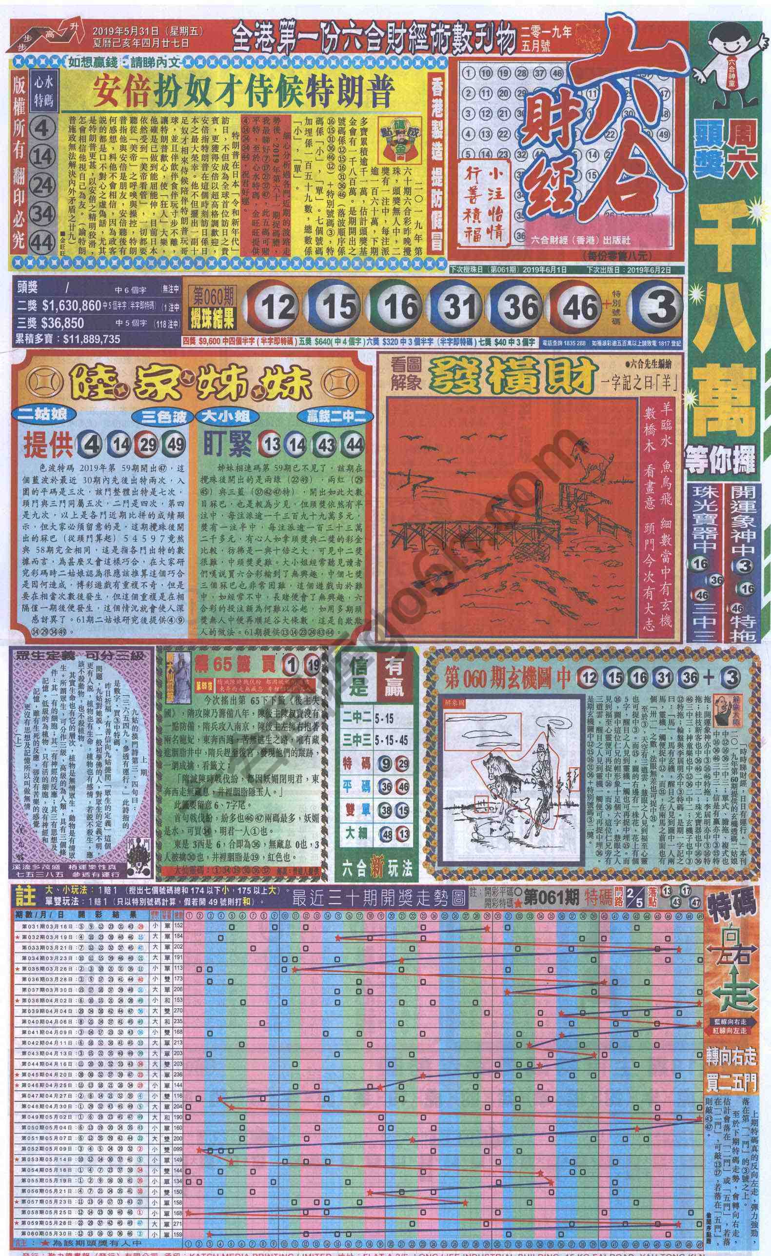 新六合财经