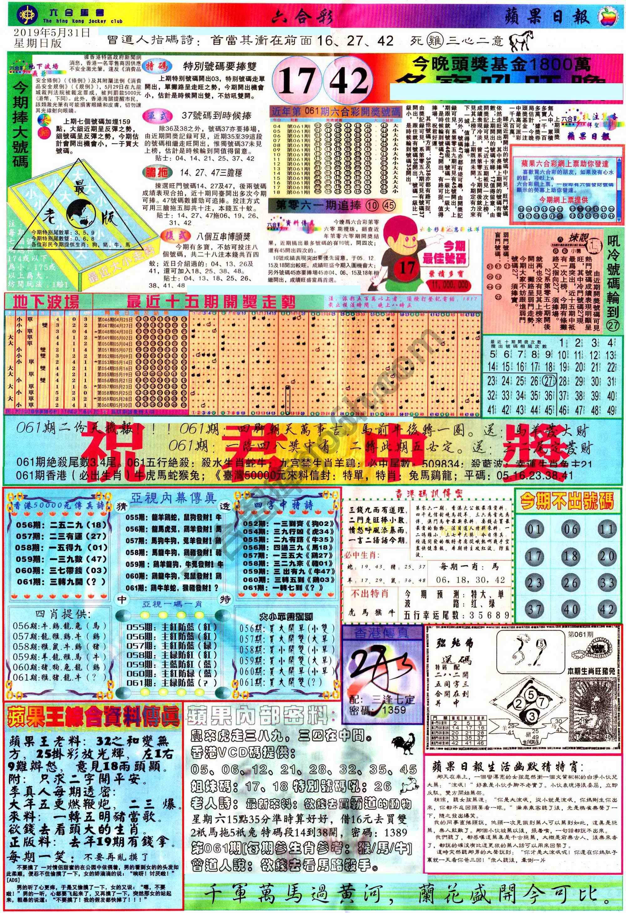 苹果日报