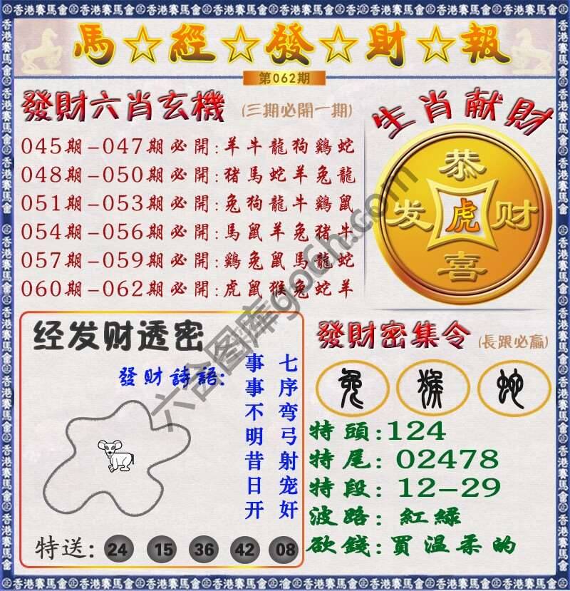 马经发财报