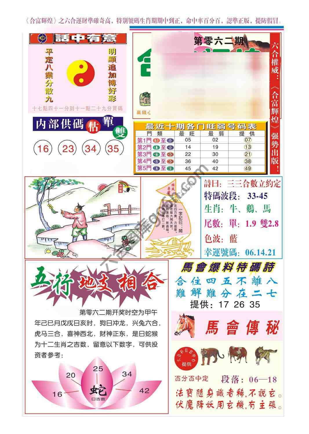 合富辉煌