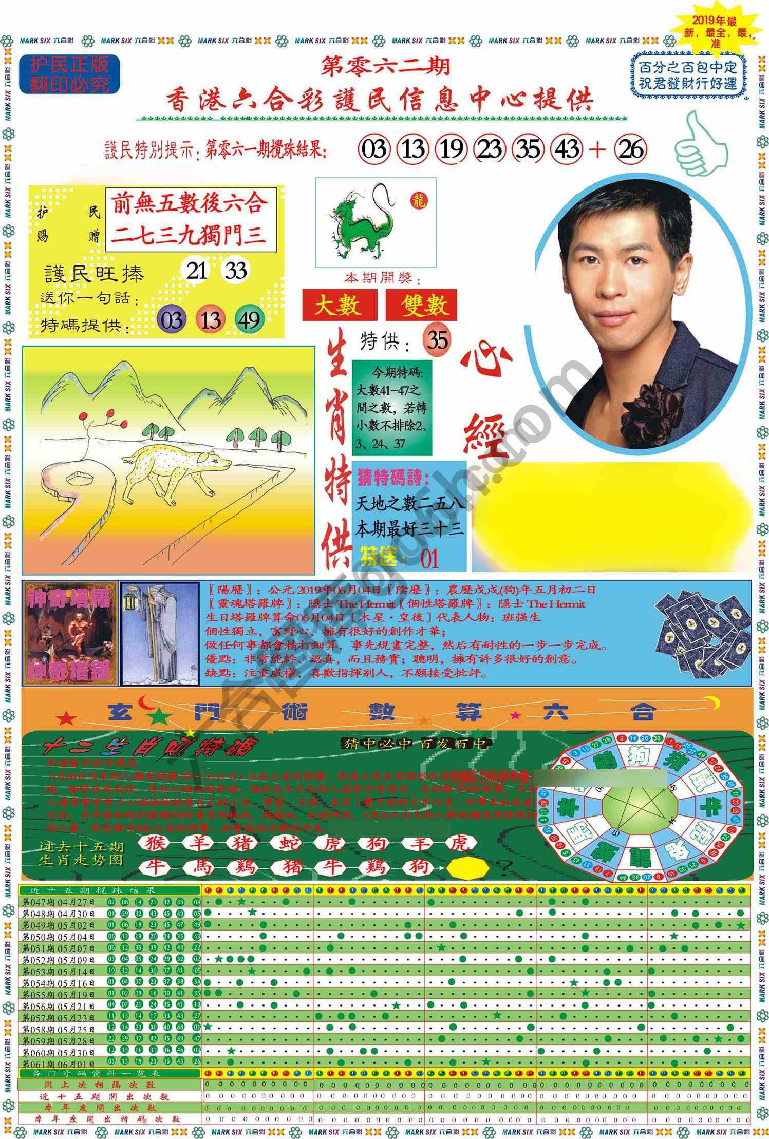 马经心经