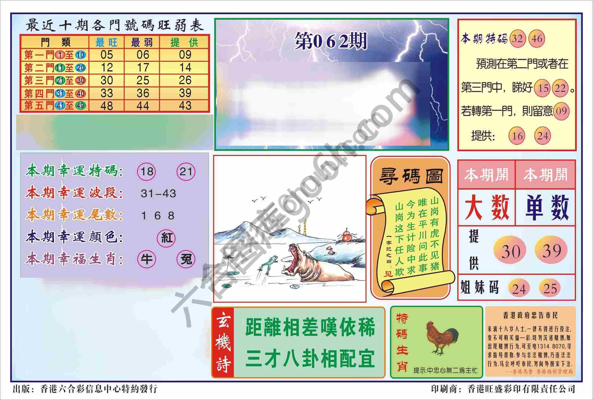 香港逢赌必羸