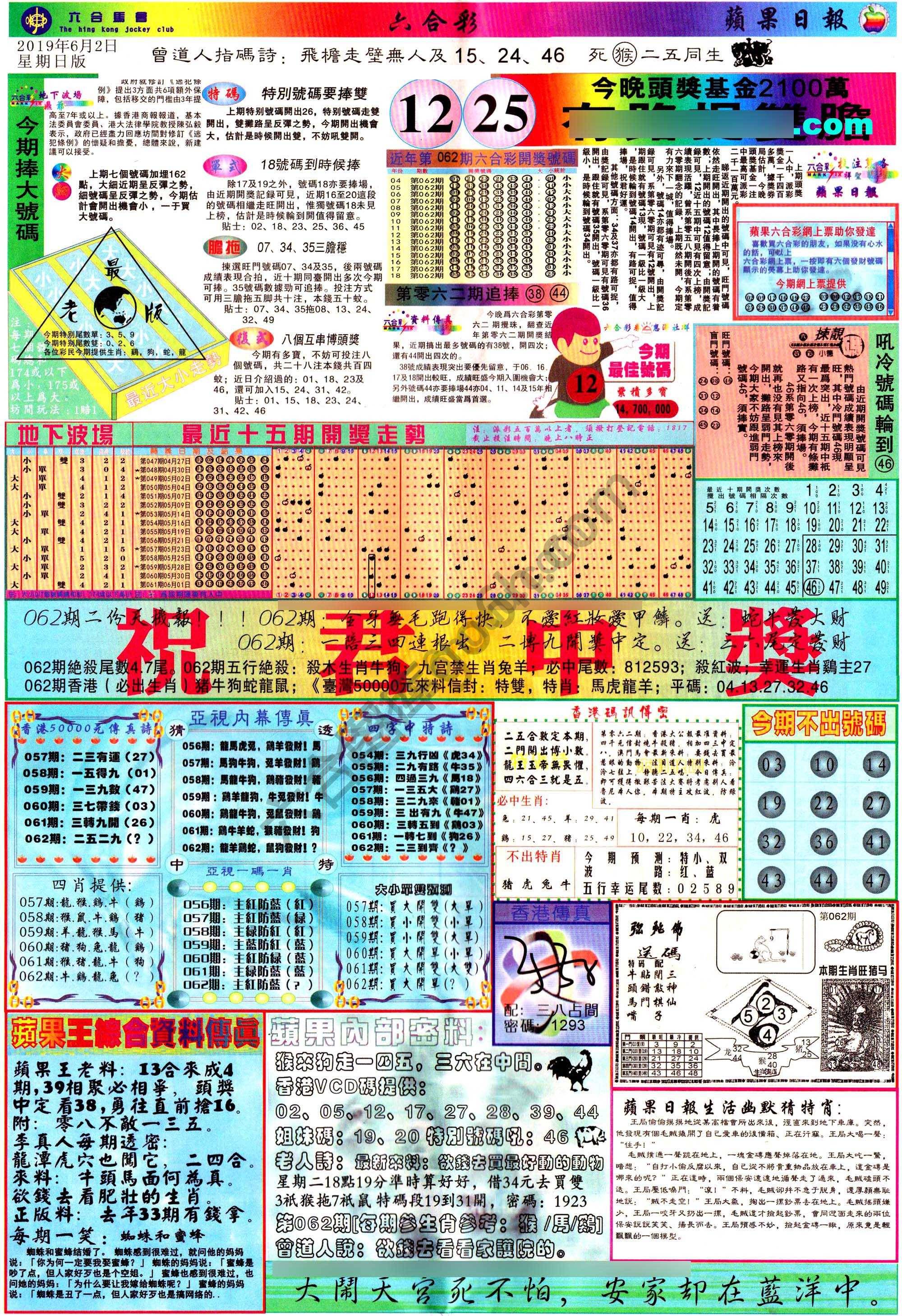 苹果日报