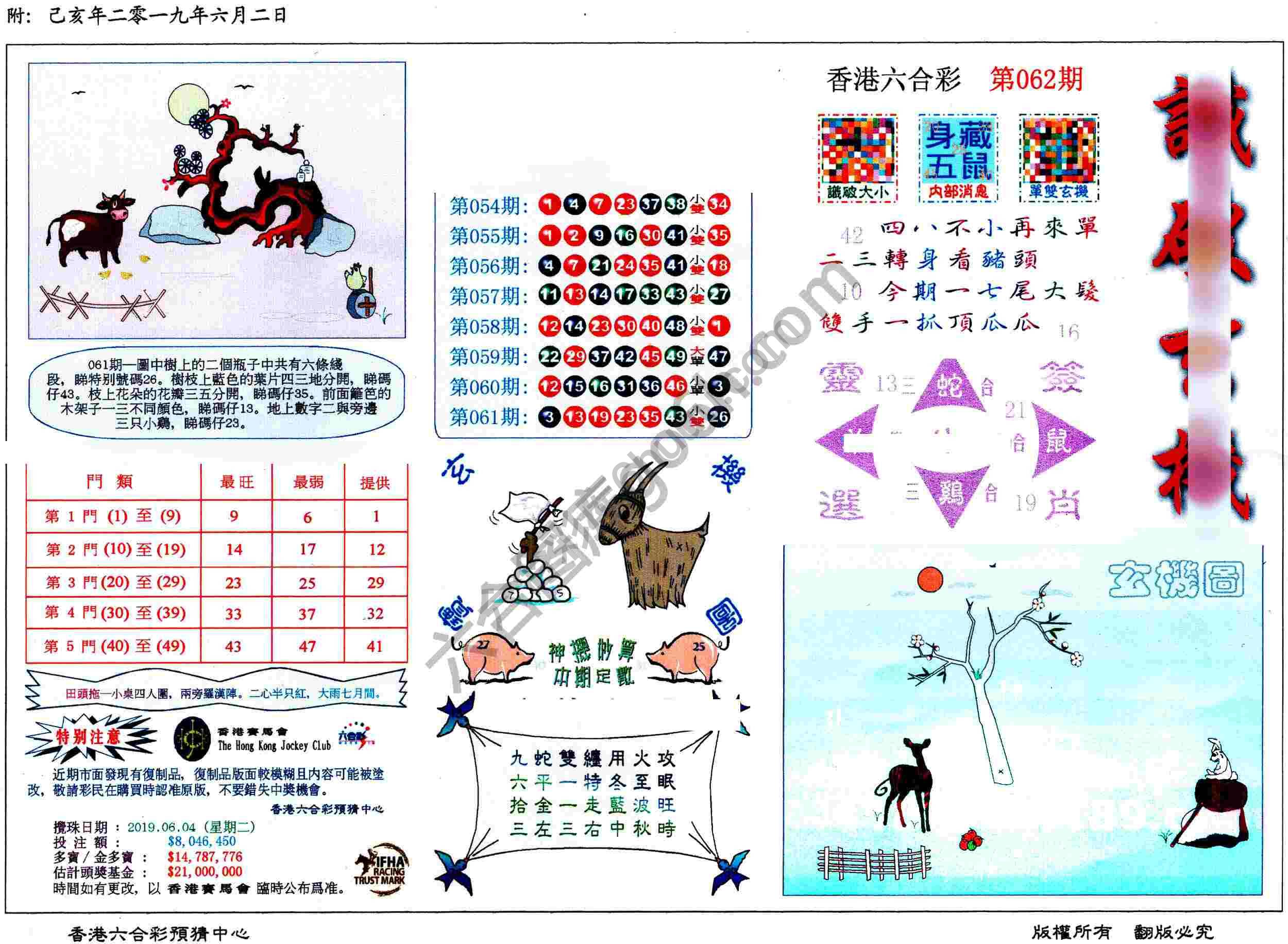 识破玄机