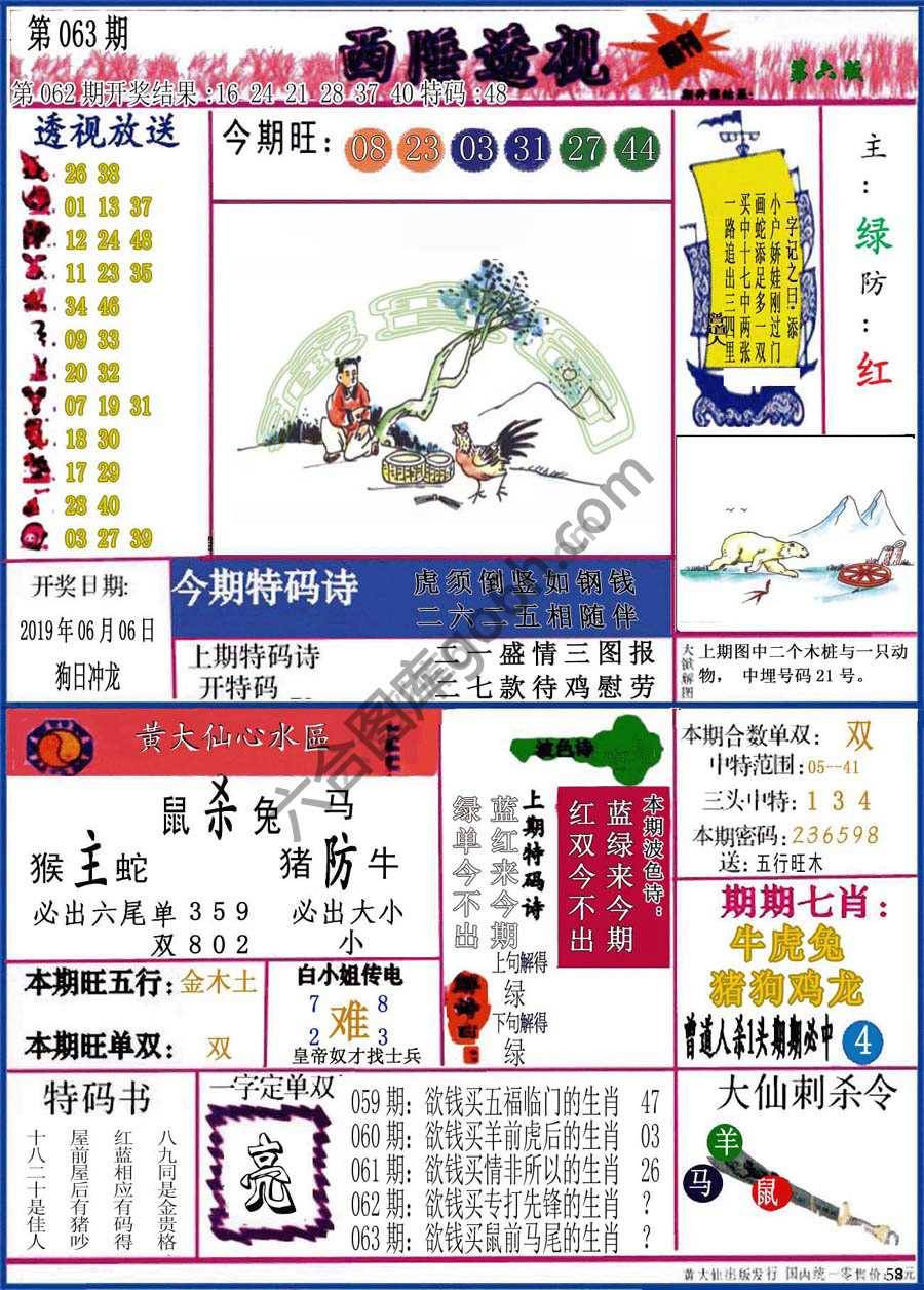 西陲透视（正版）