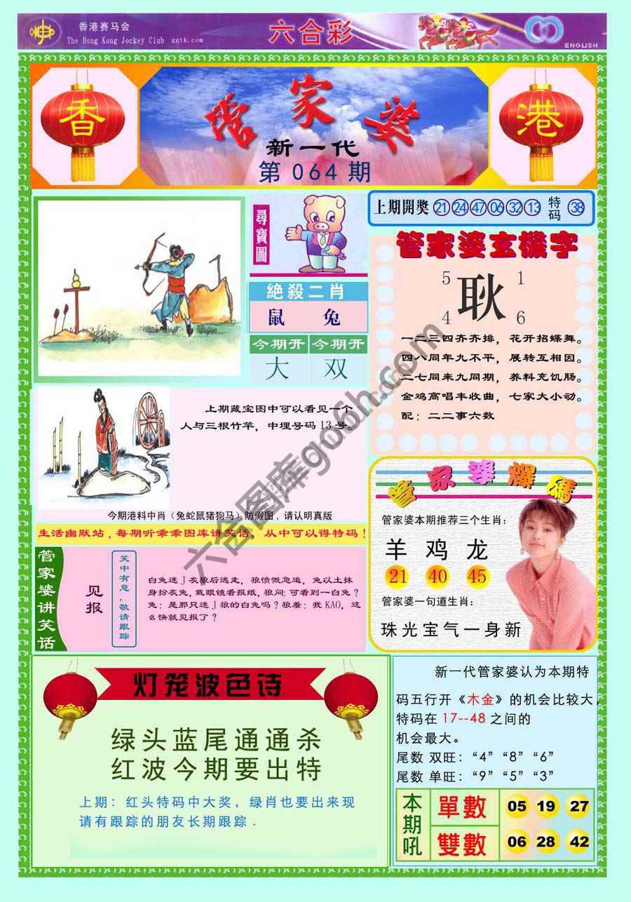 当天报