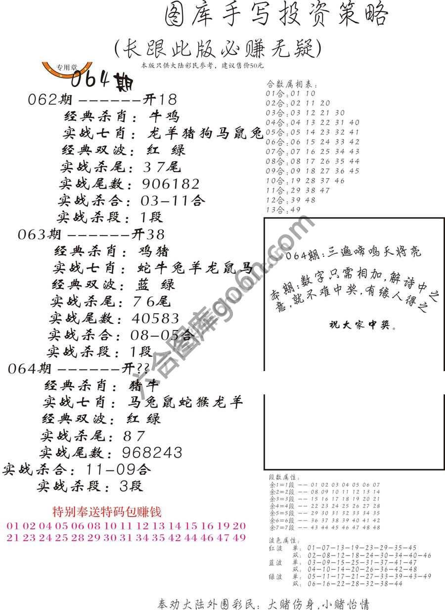 手写投资策略