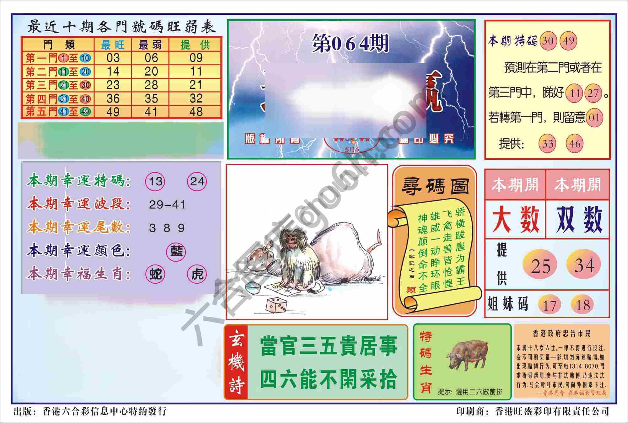 香港逢赌必羸
