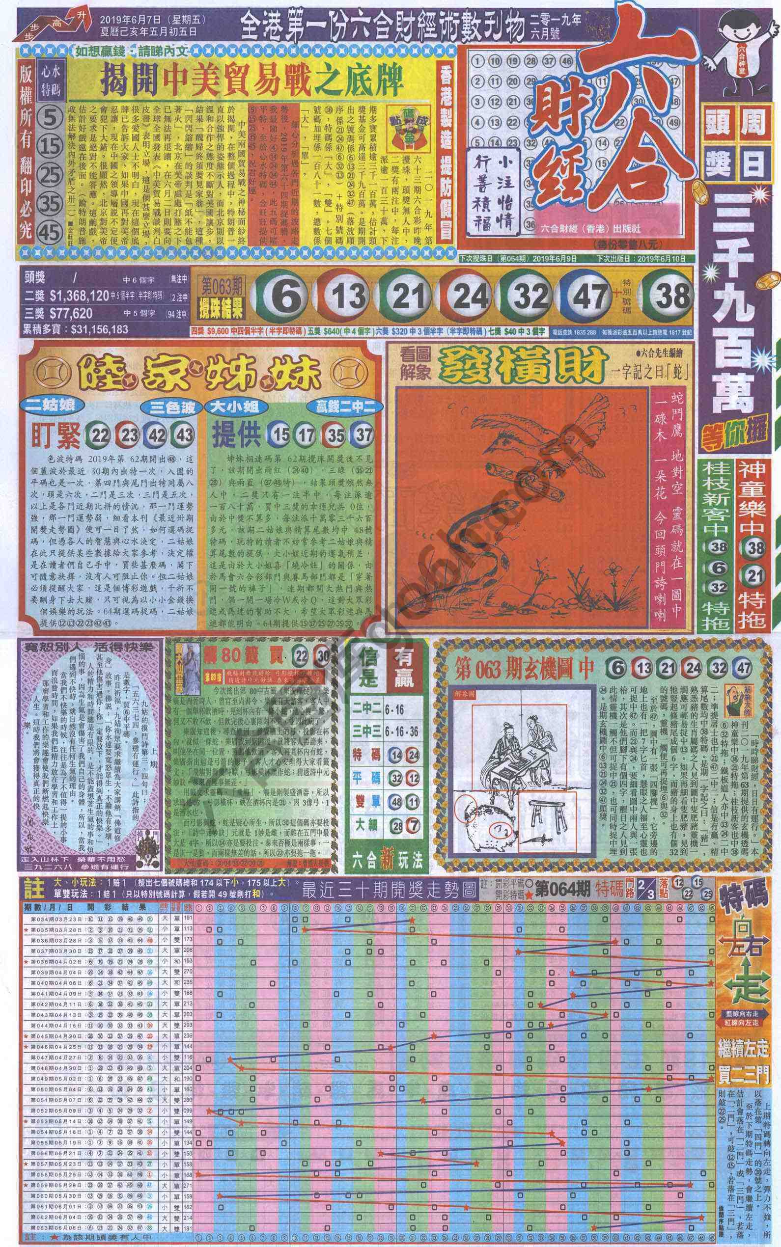 新六合财经