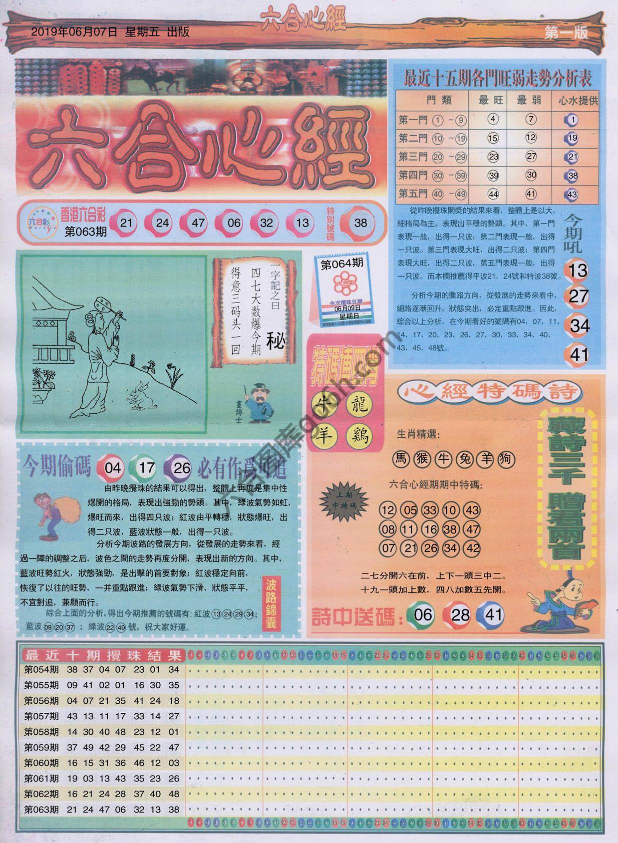 六合心经