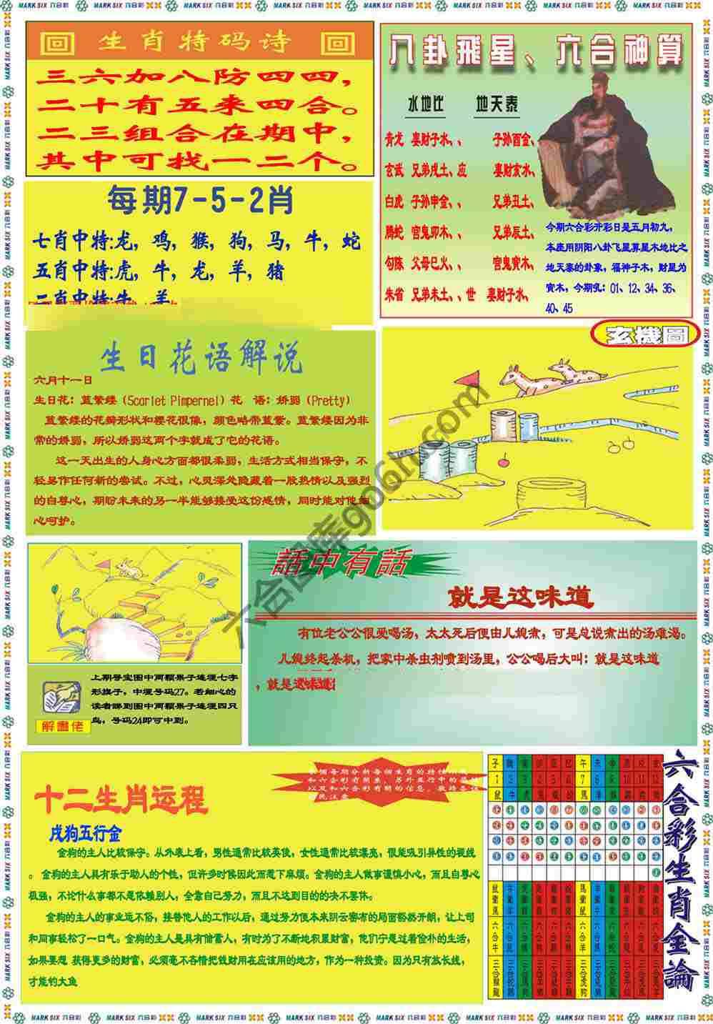 马经