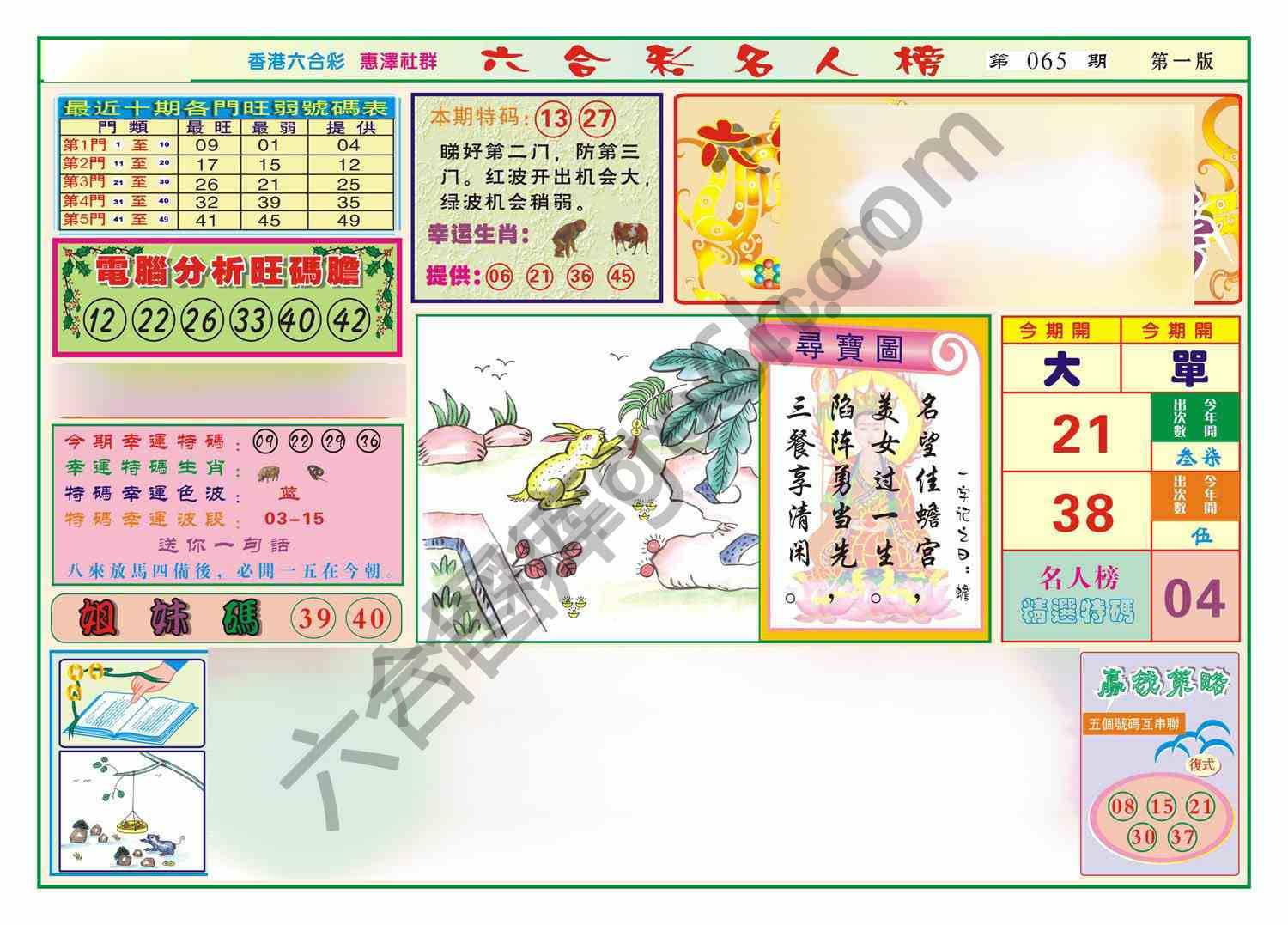 名人榜
