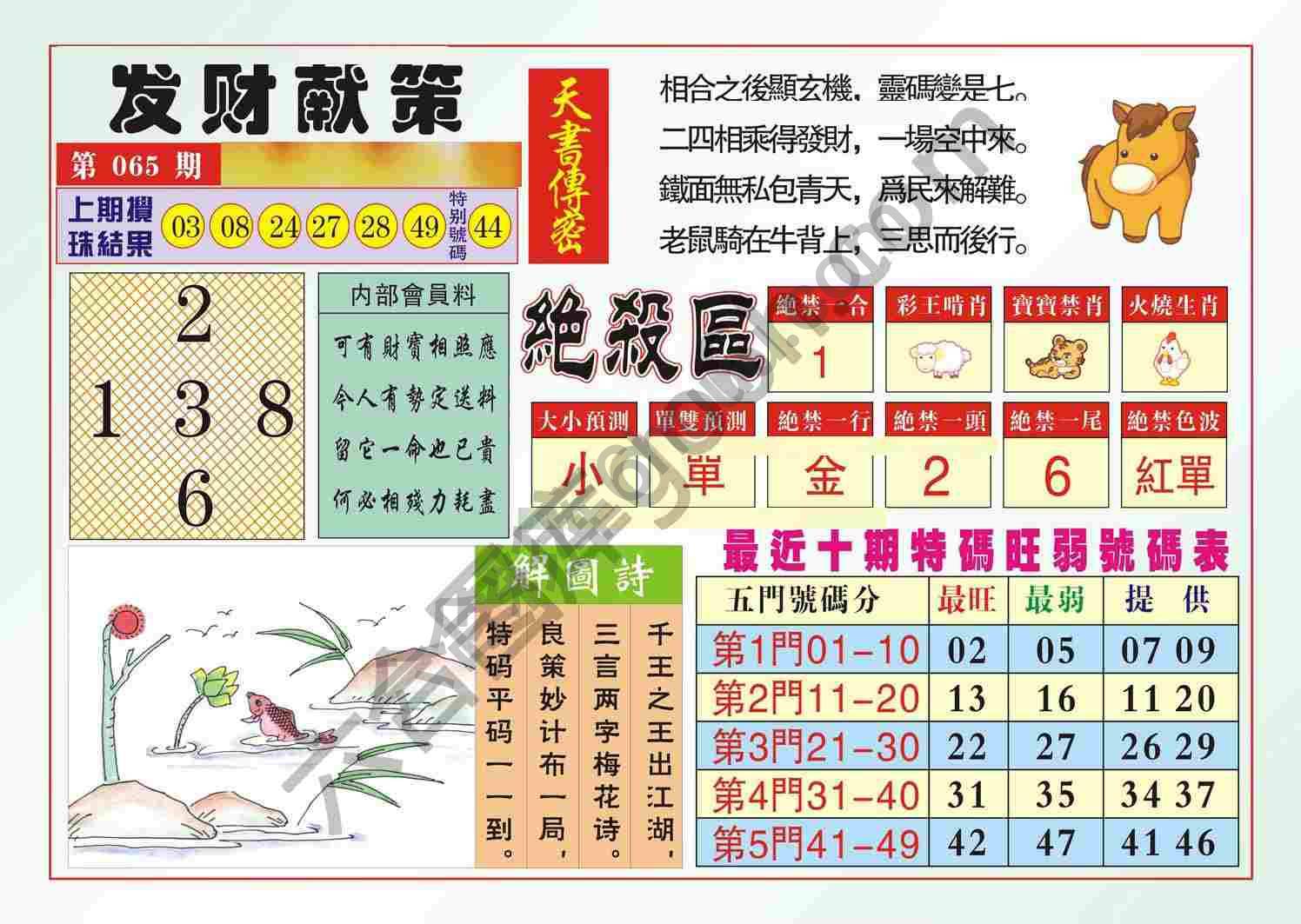 发财献策