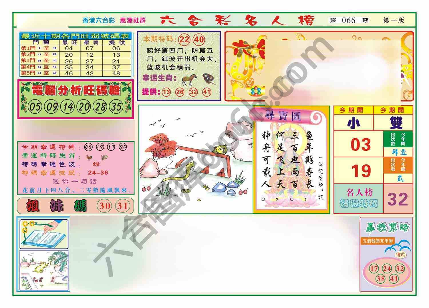 名人榜
