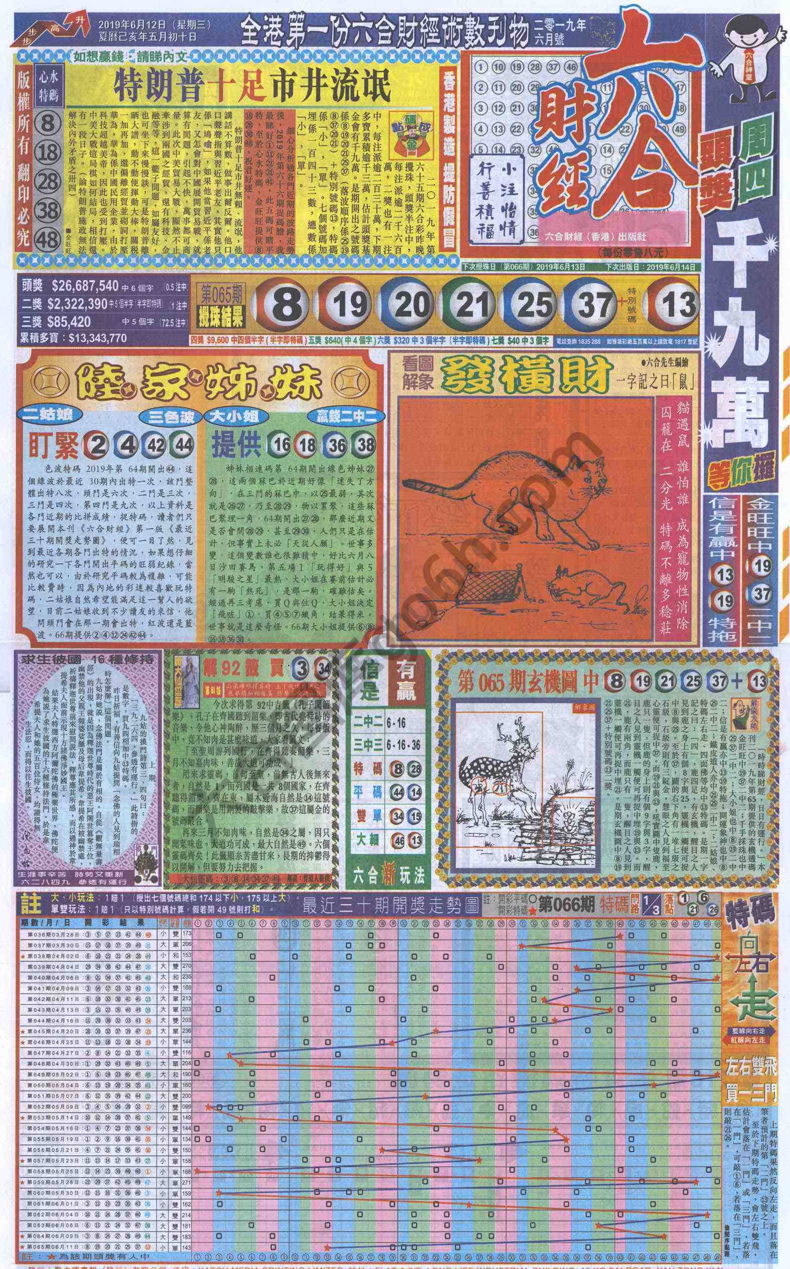 新六合财经