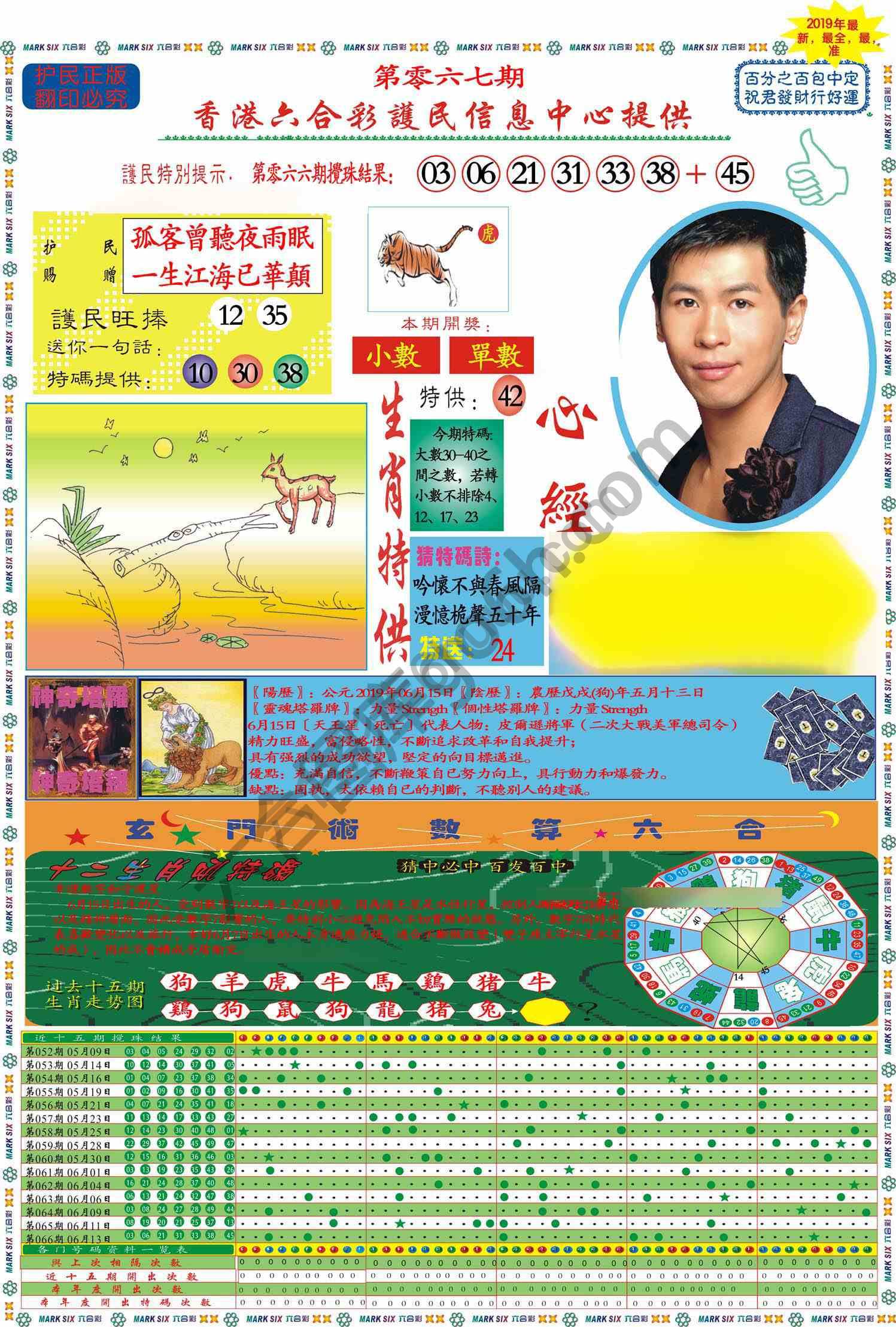马经心经