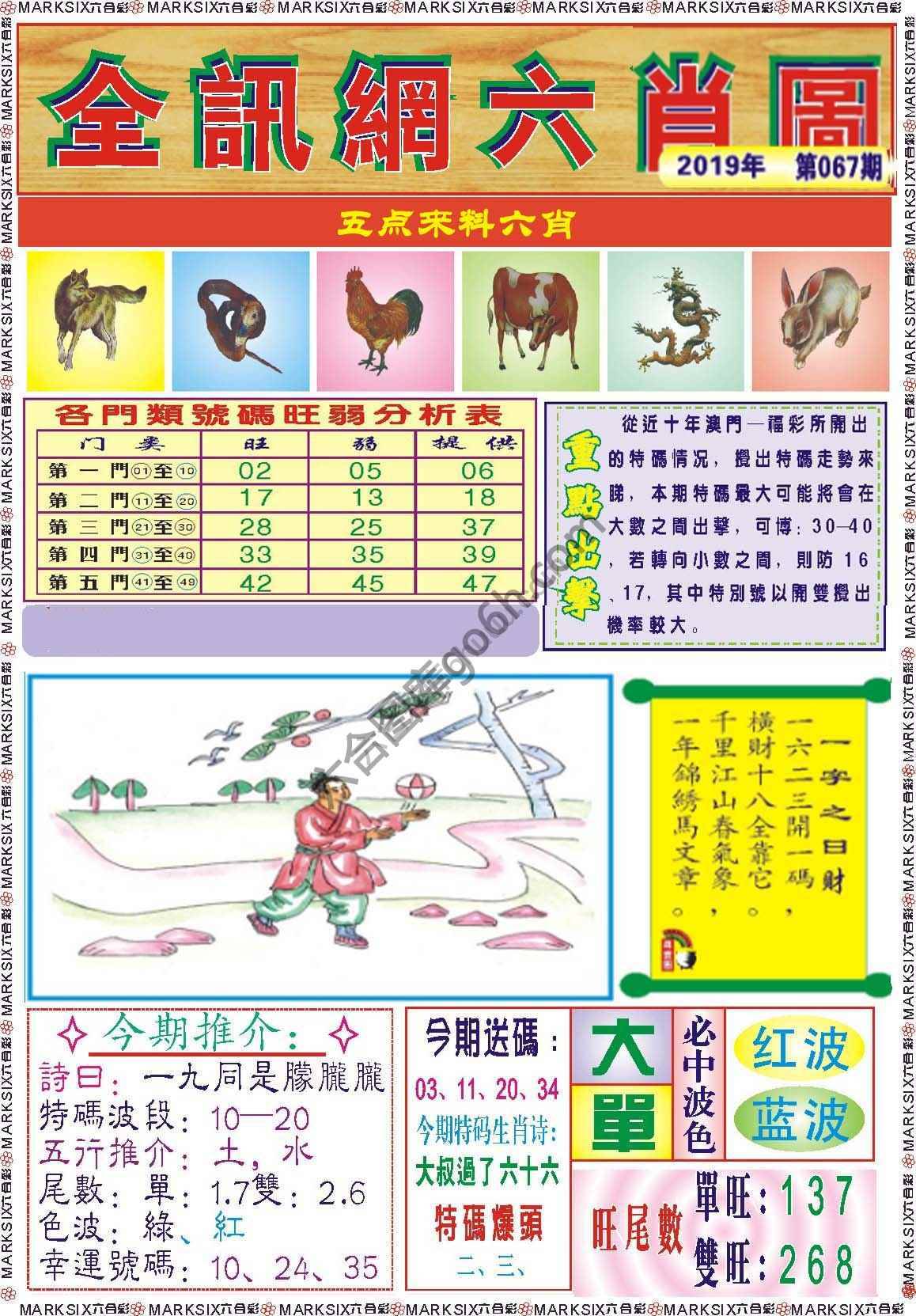 全讯网六肖图