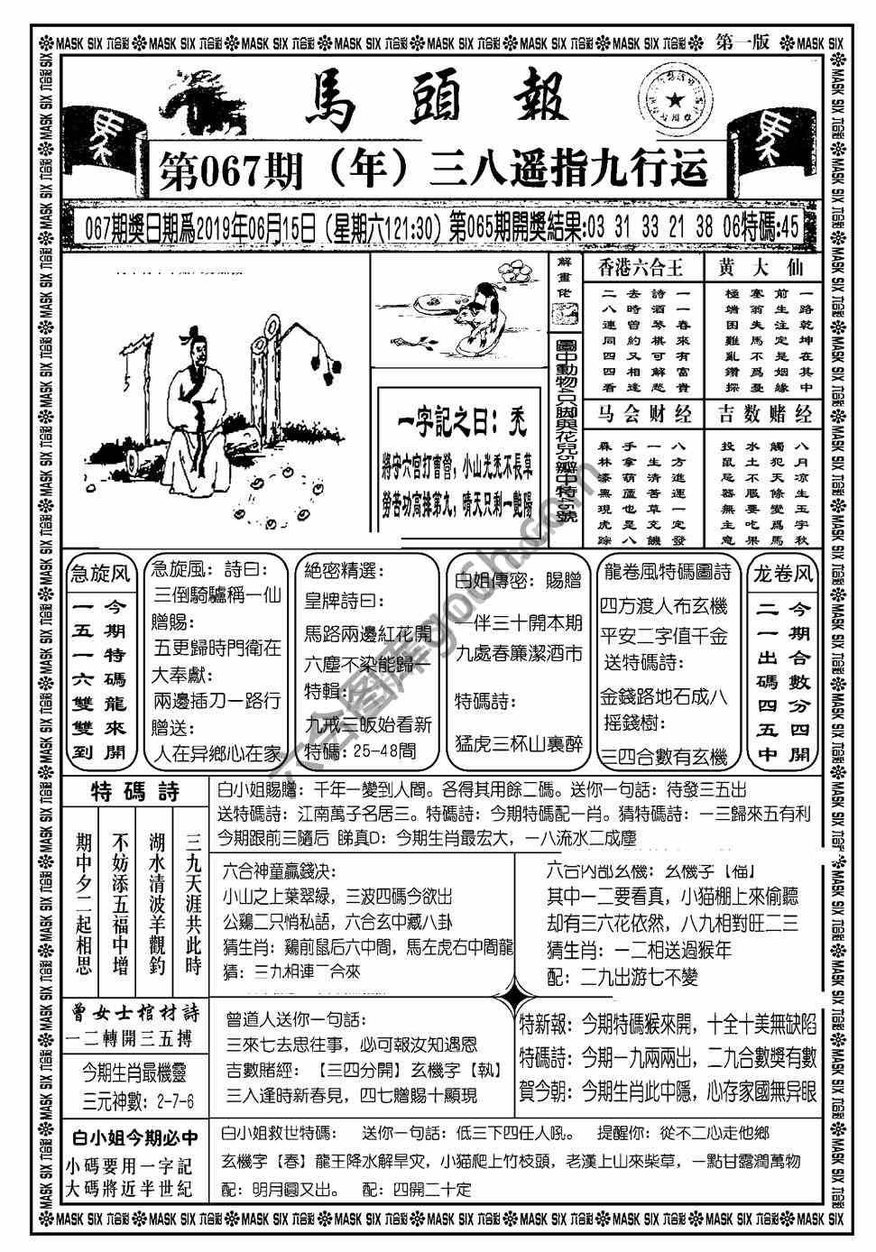 马头报