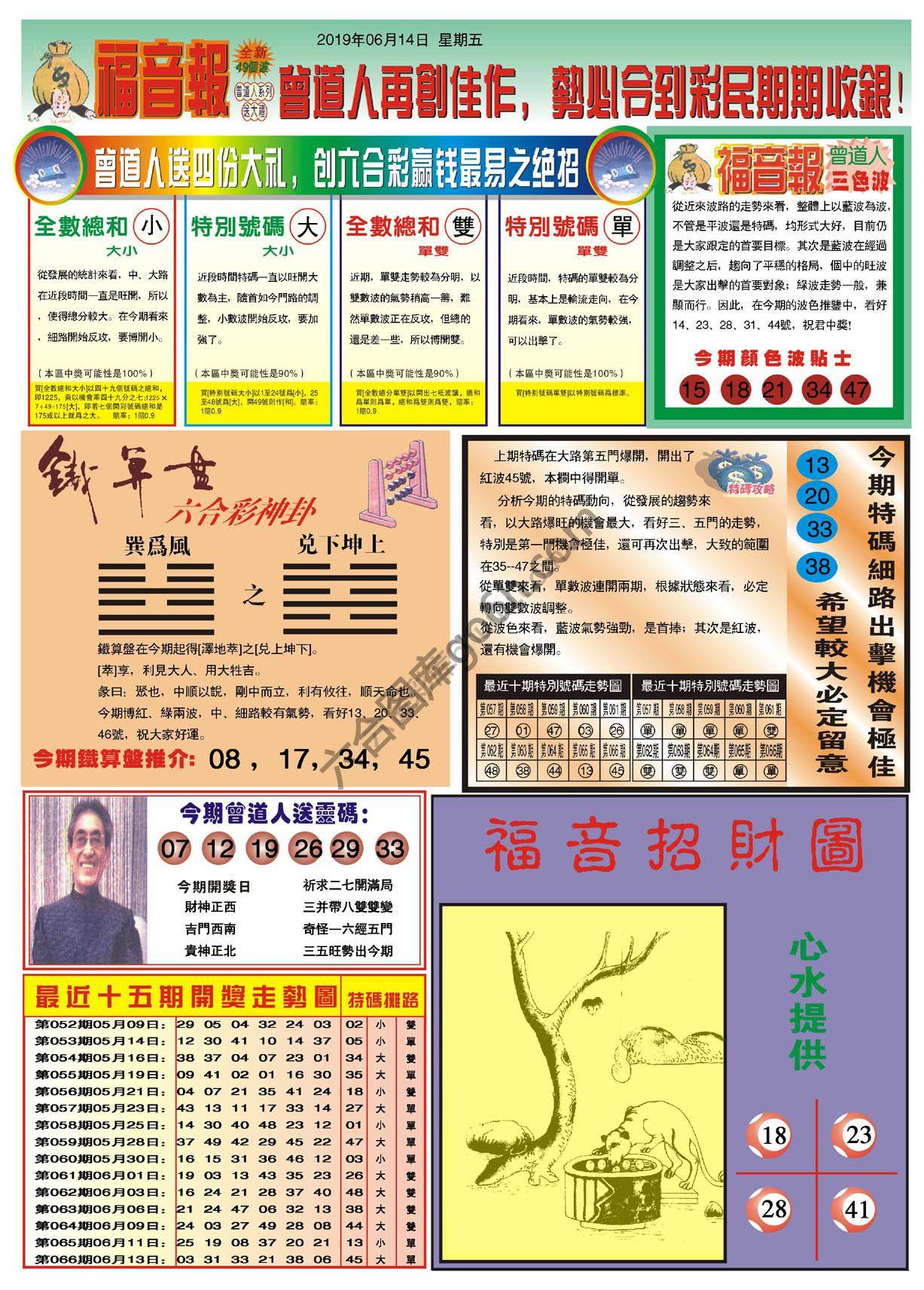 福音报