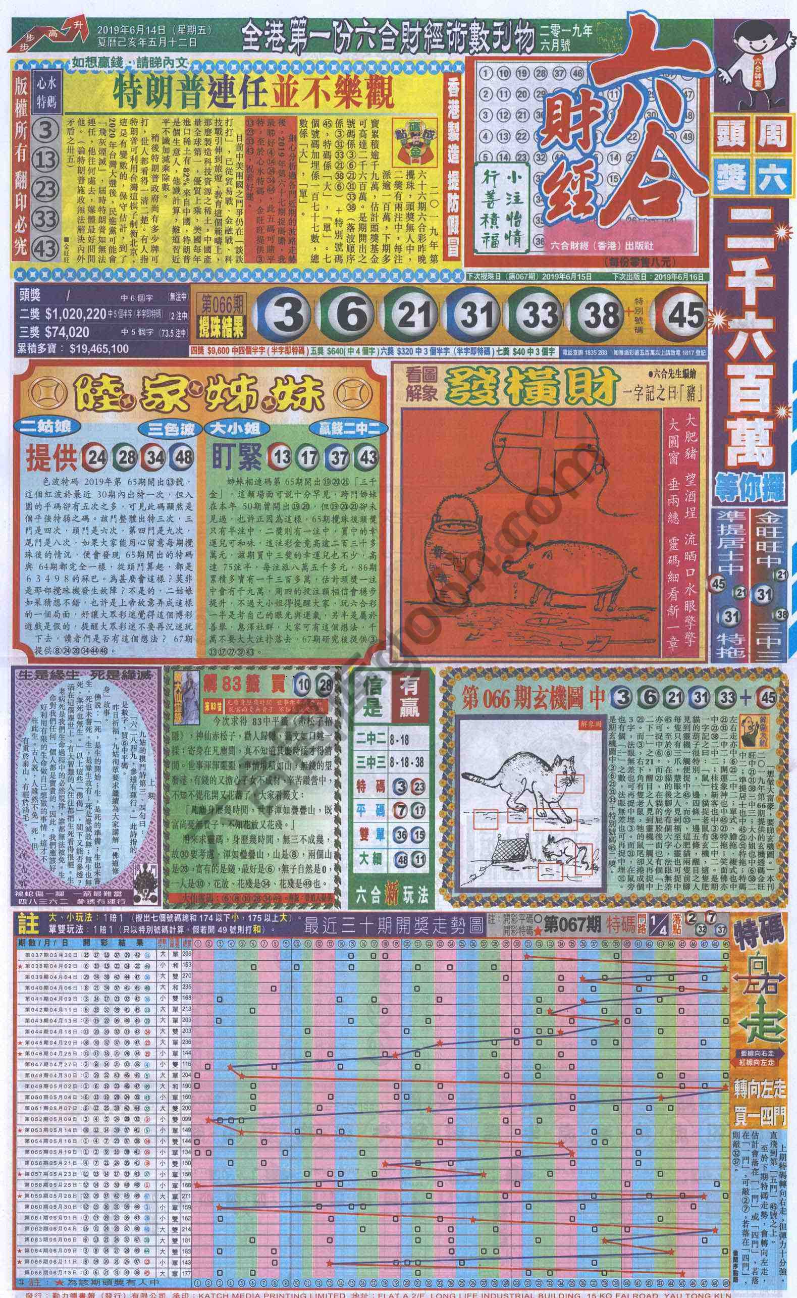 新六合财经