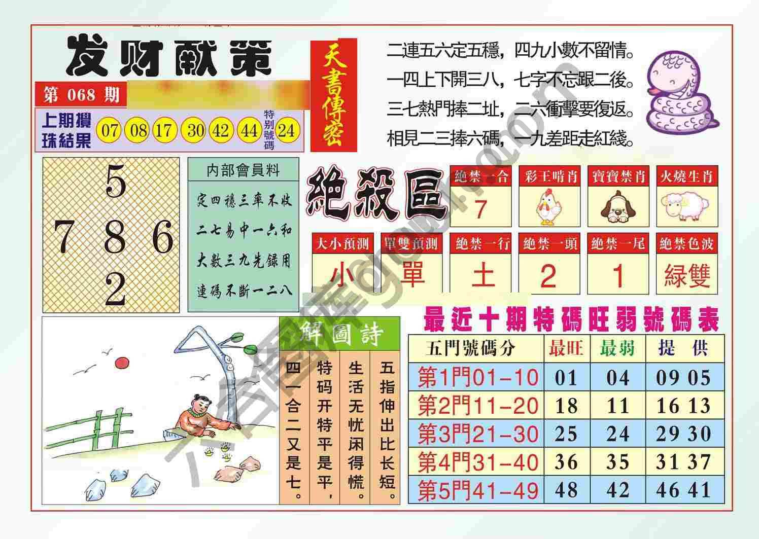发财献策
