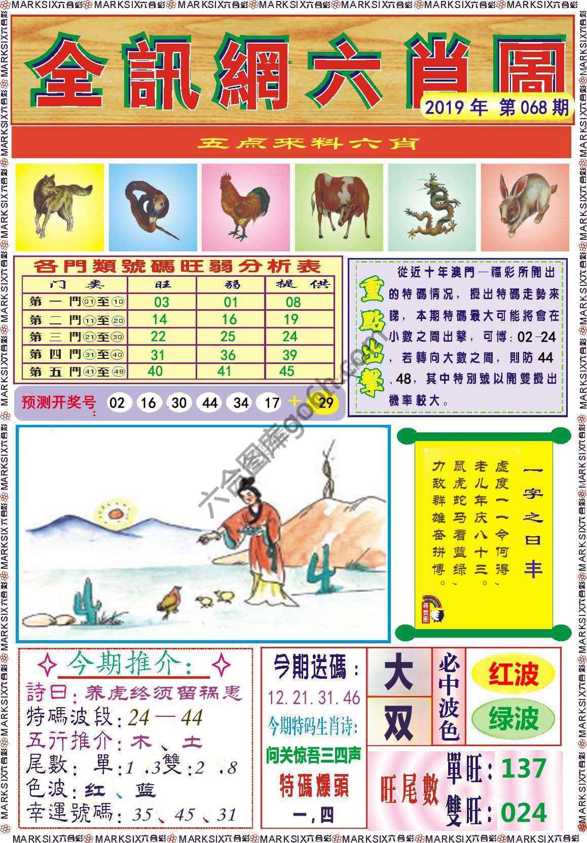 全讯网六肖图