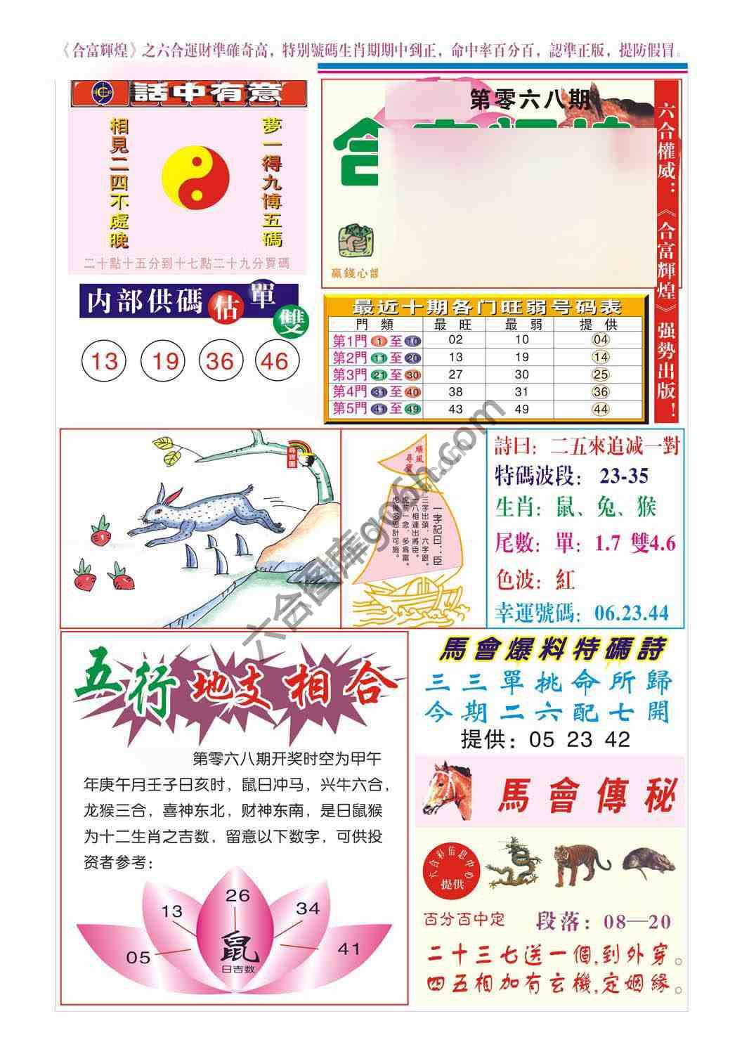 合富辉煌