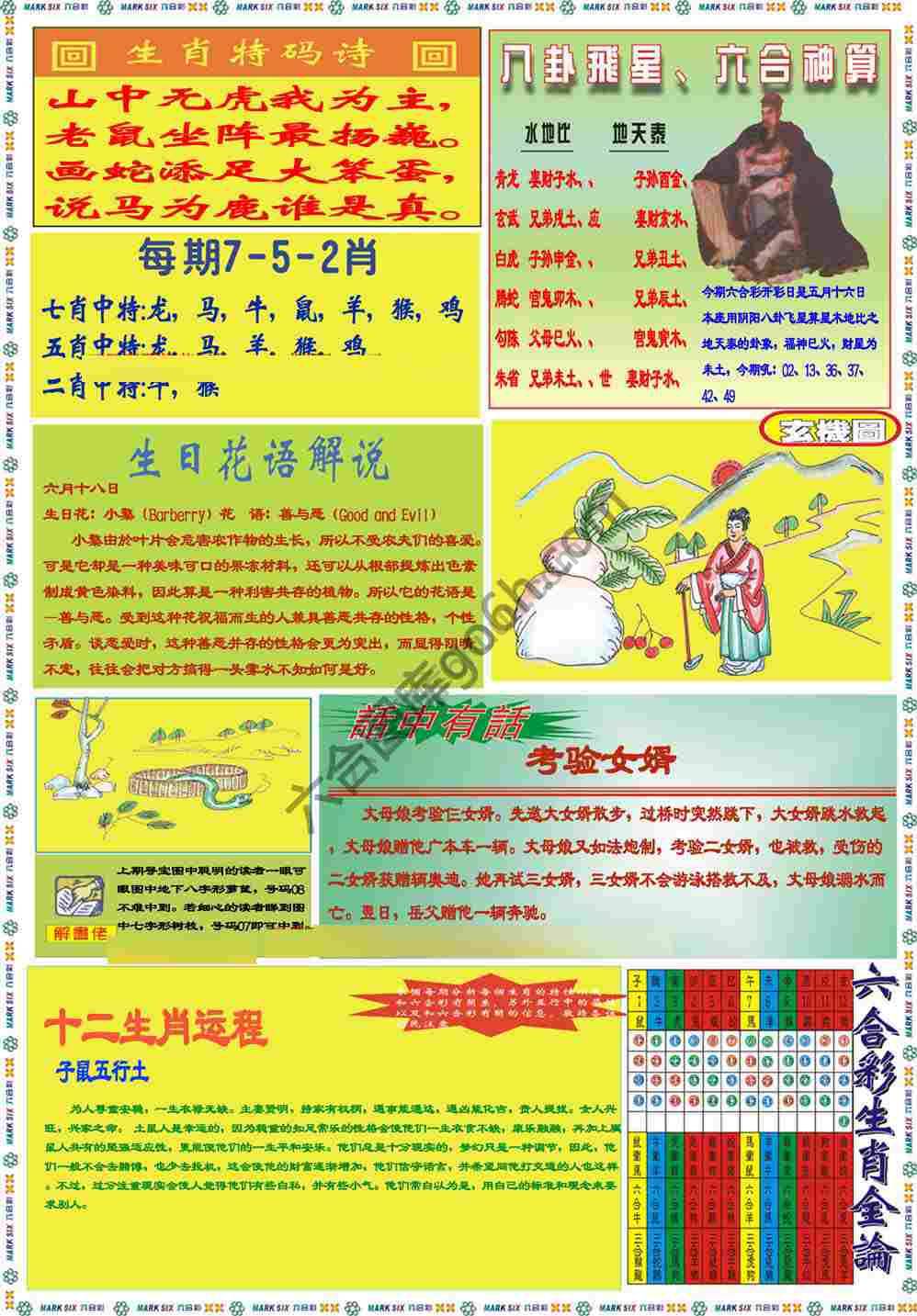 马经