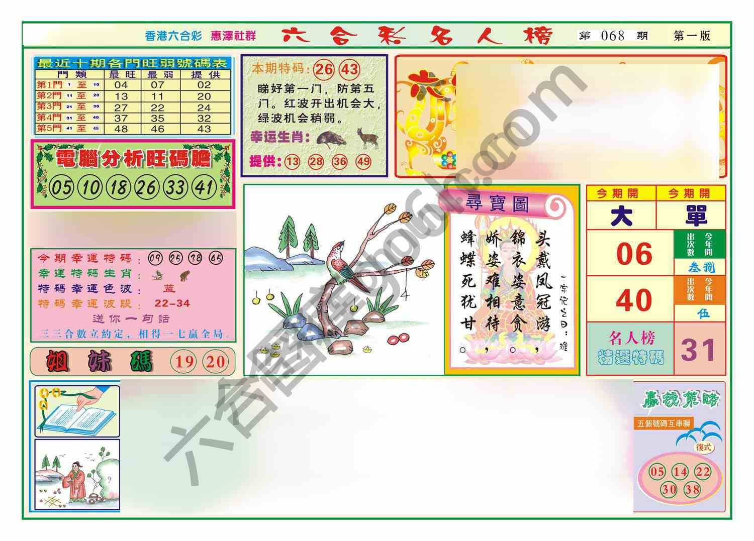 名人榜