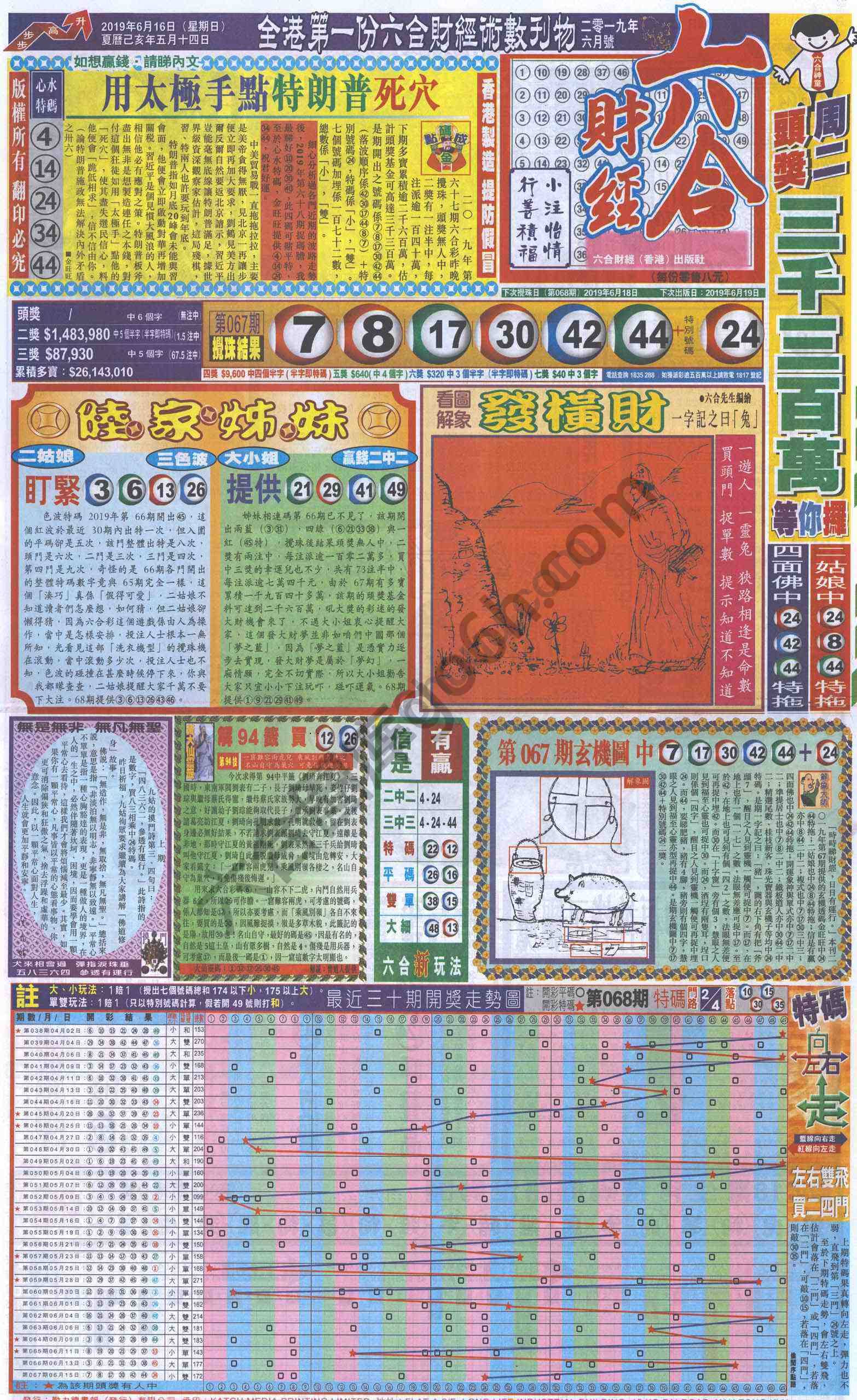 新六合财经