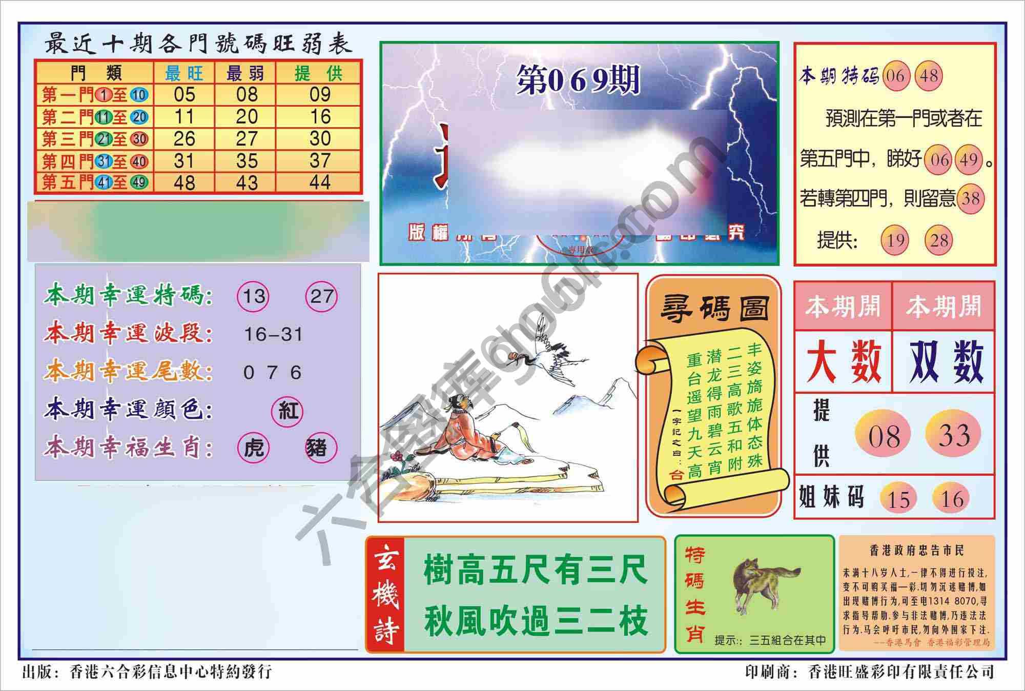 香港逢赌必羸