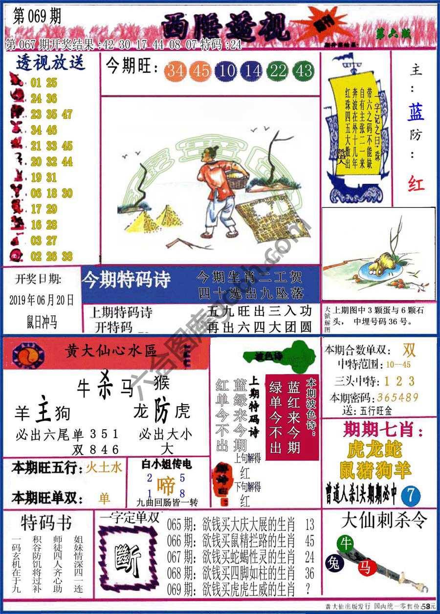 西陲透视（正版）