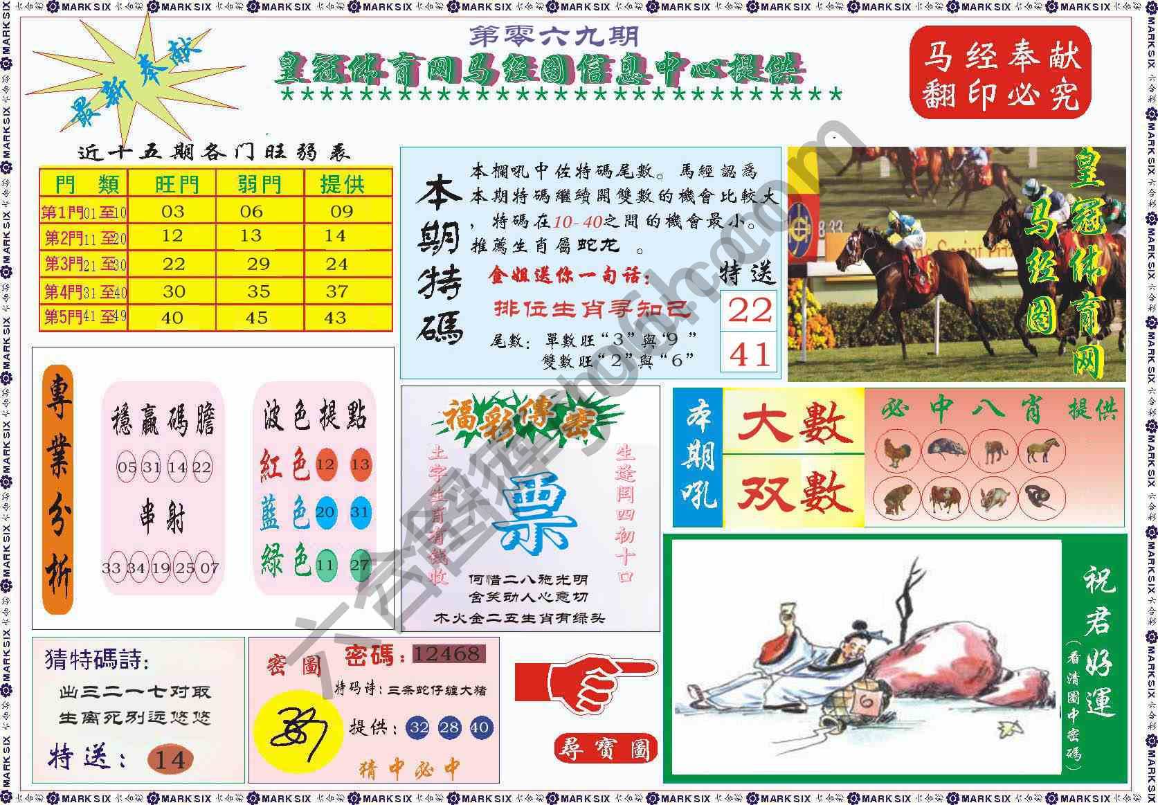 马经图记录
