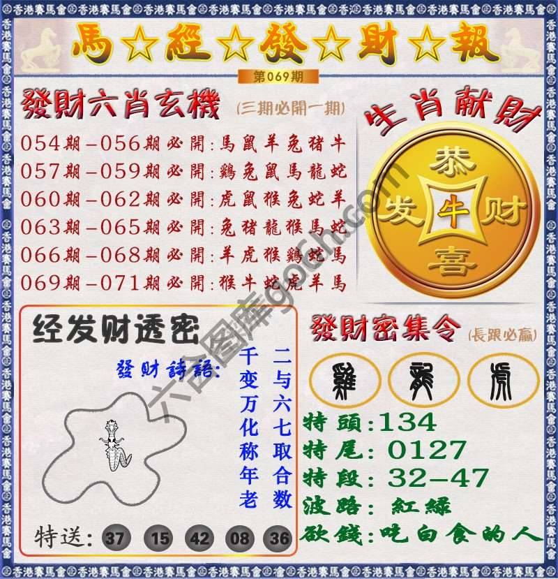马经发财报