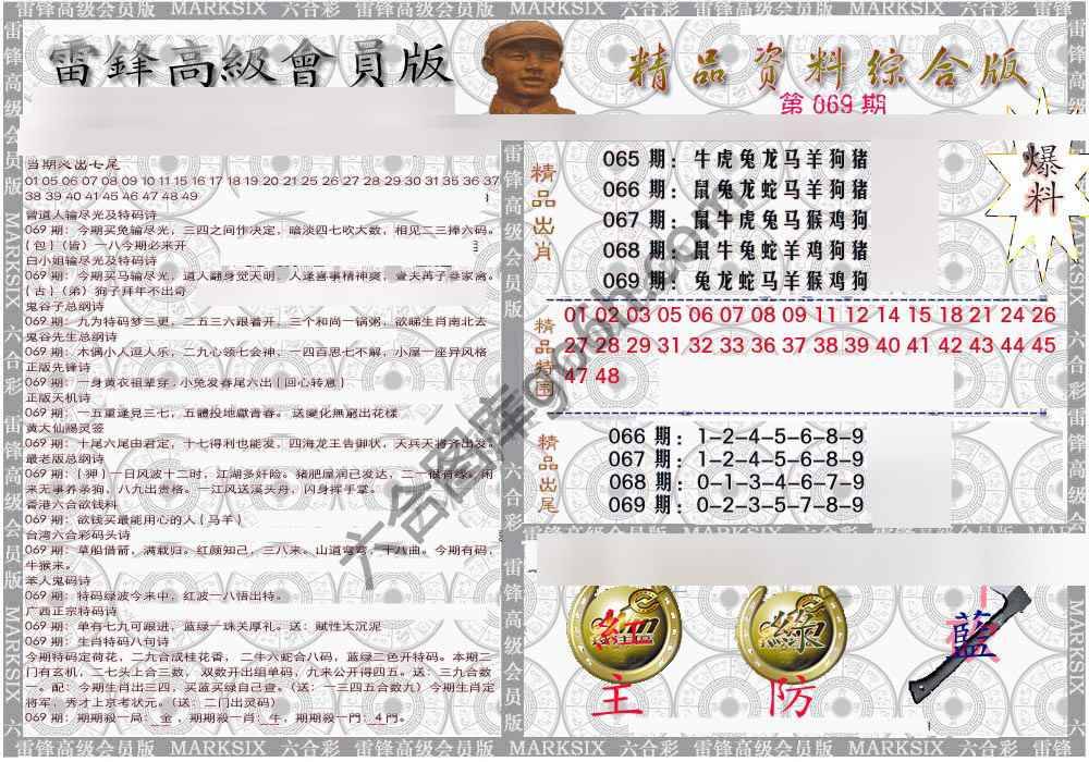 当天报