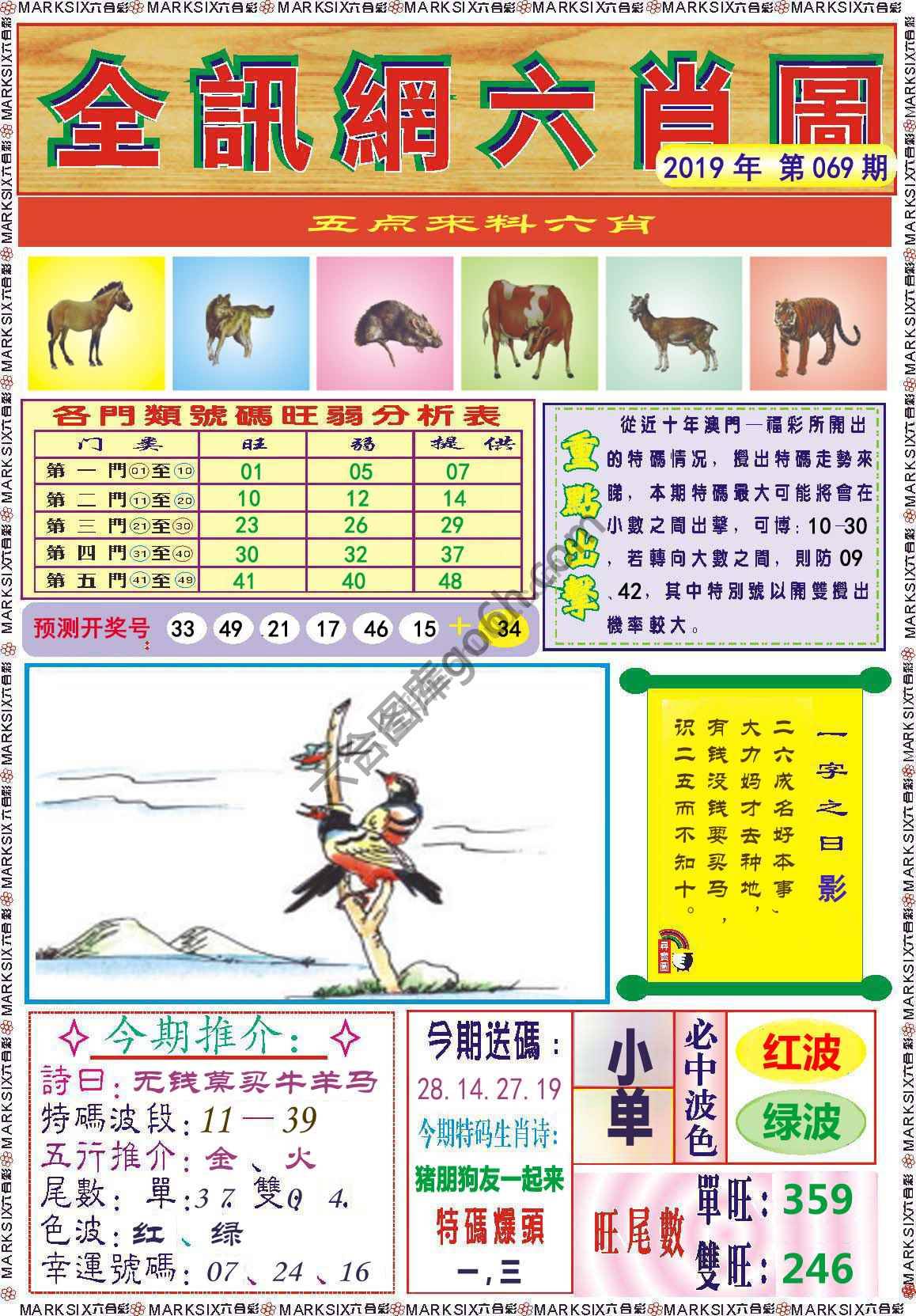 全讯网六肖图