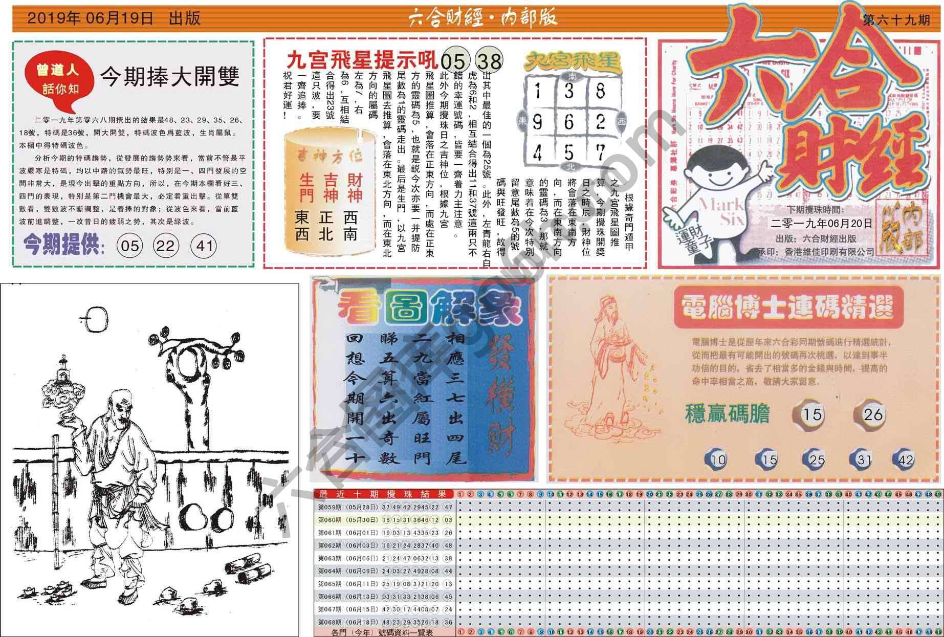 六合财经