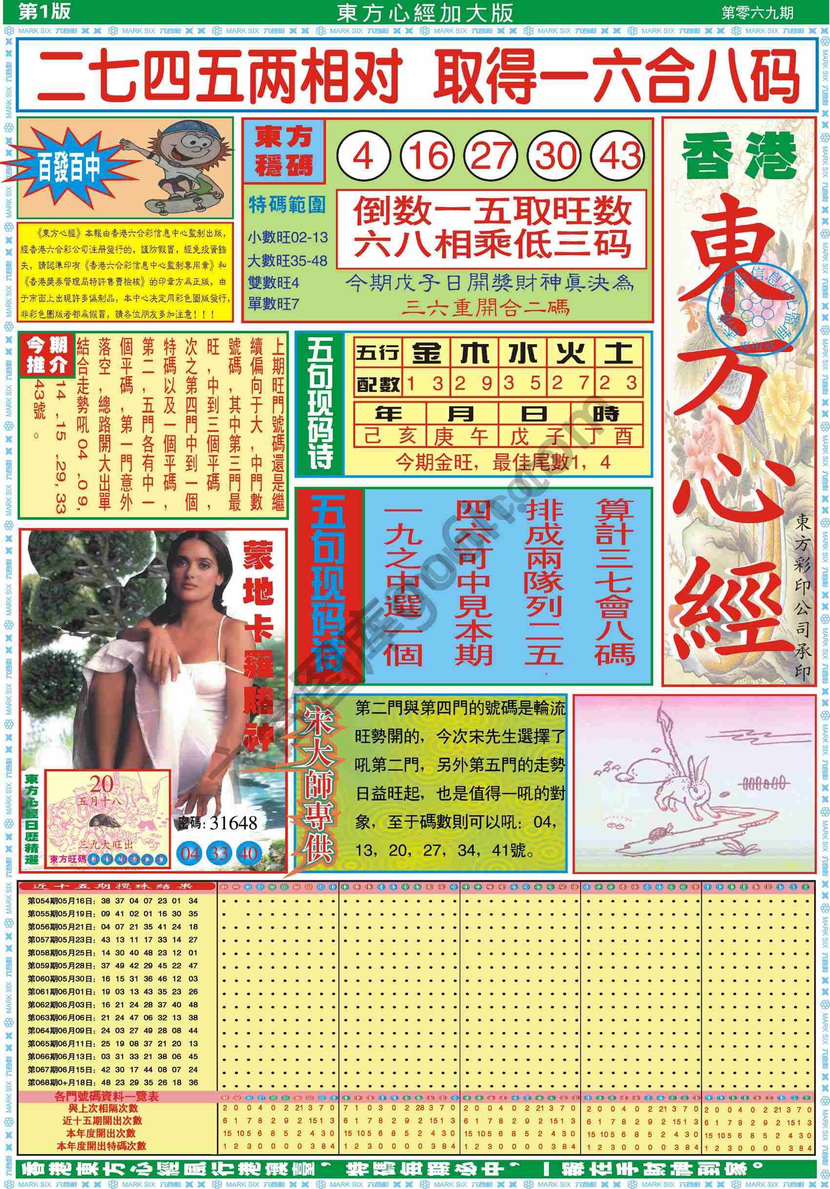 东方心经加大版