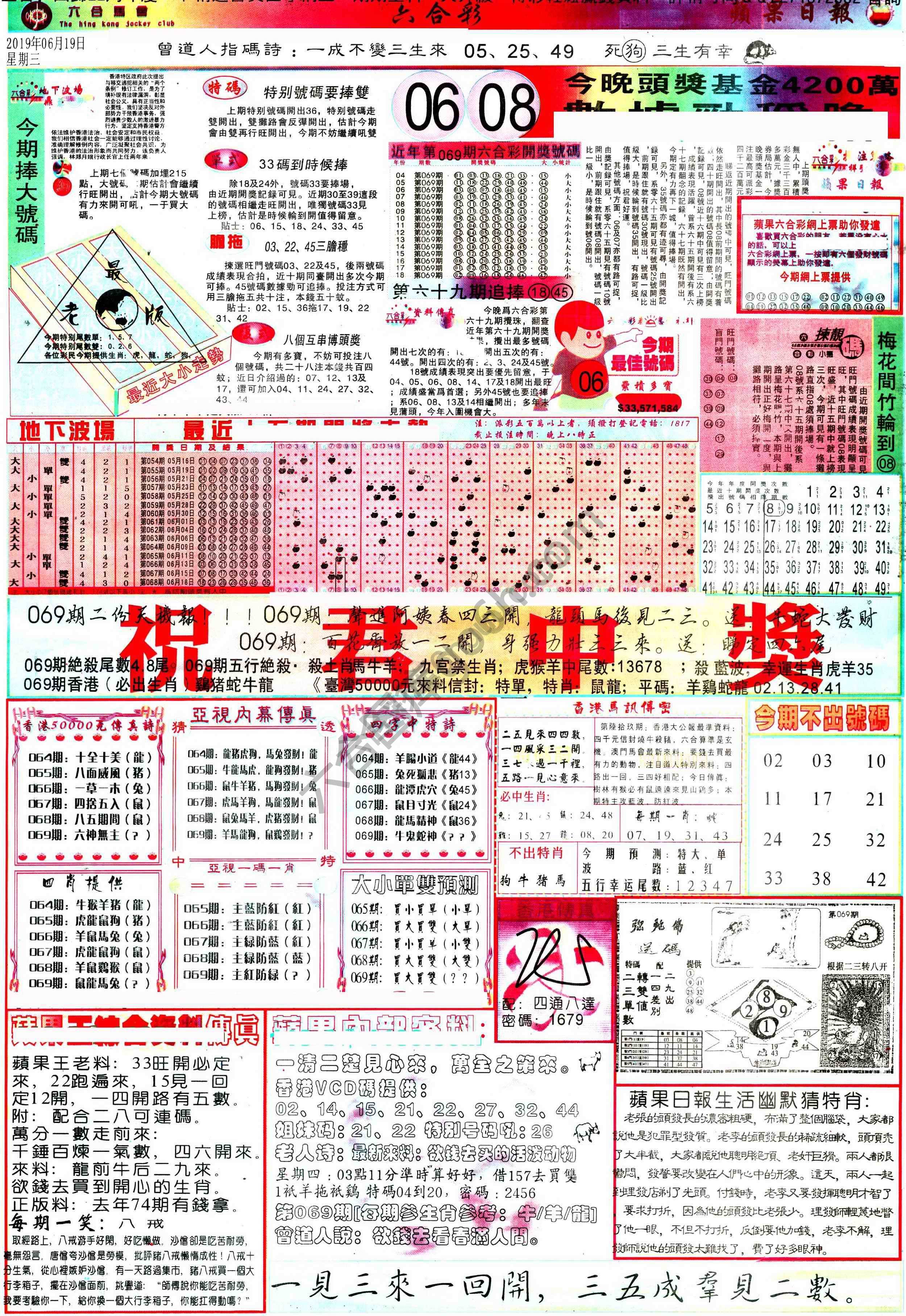 苹果日报
