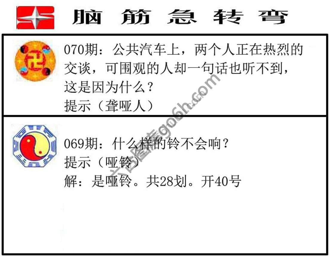 脑筋急转弯