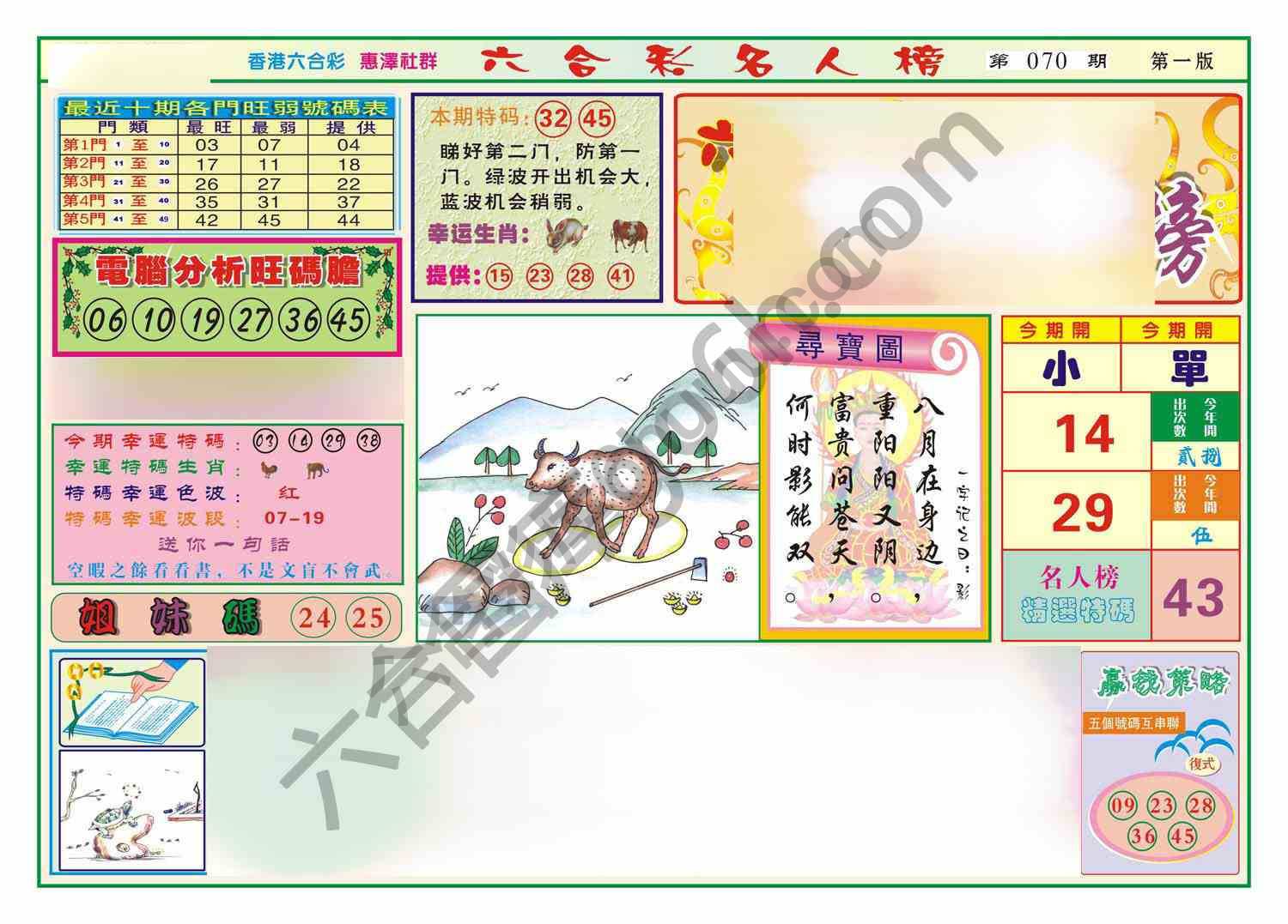 名人榜