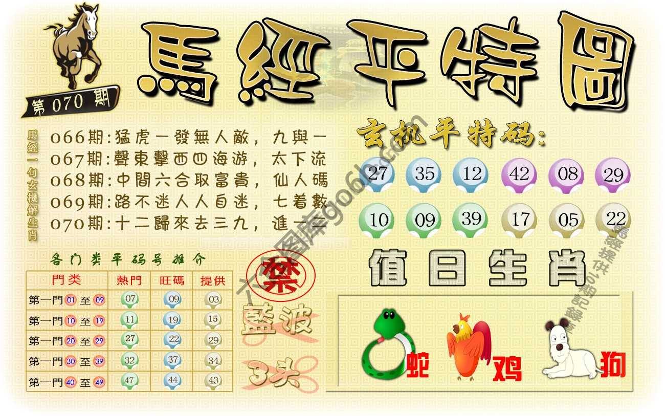 马经平特图
