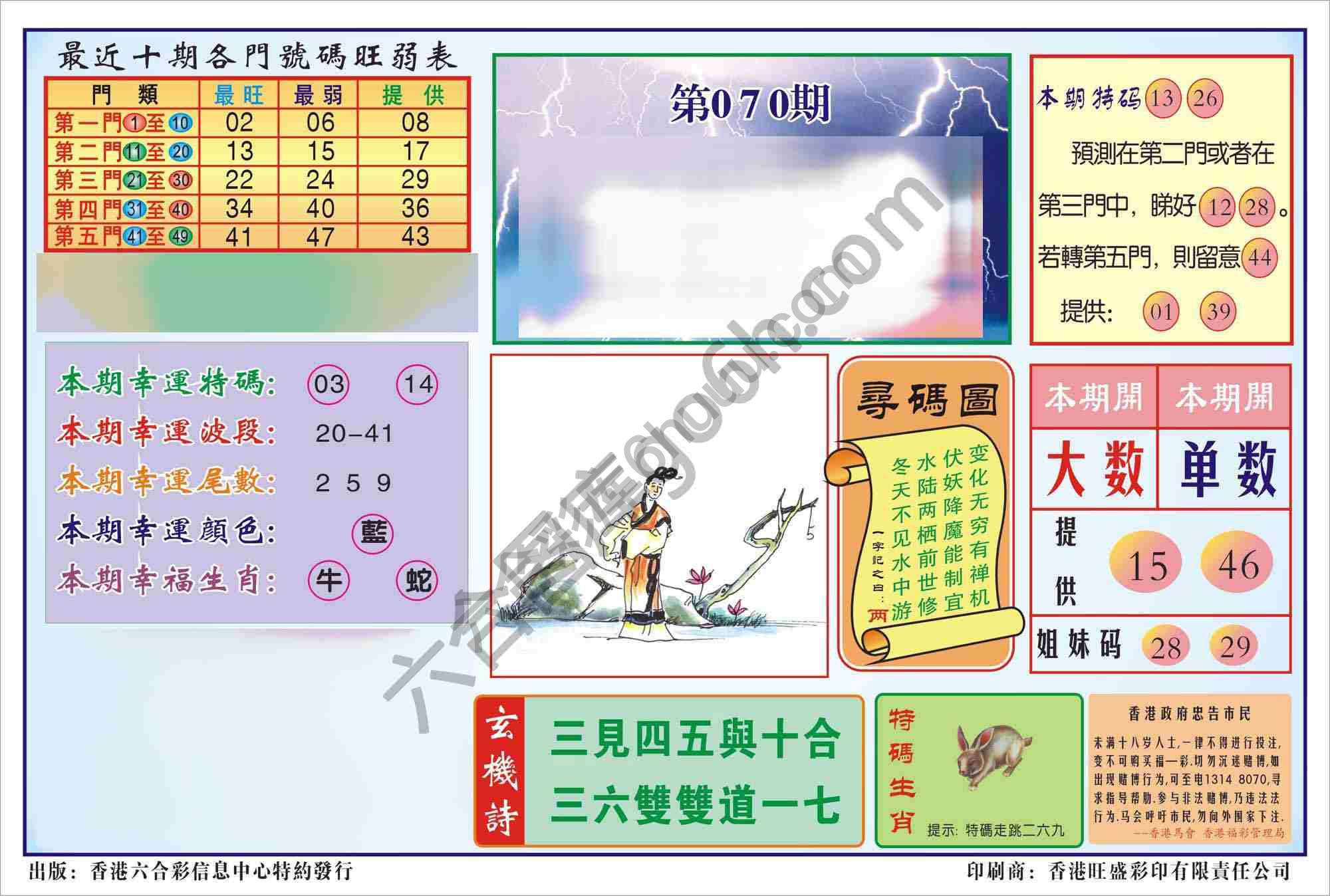 香港逢赌必羸