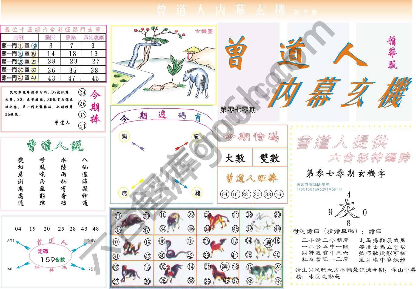 曾道人内幕玄机(精华版)